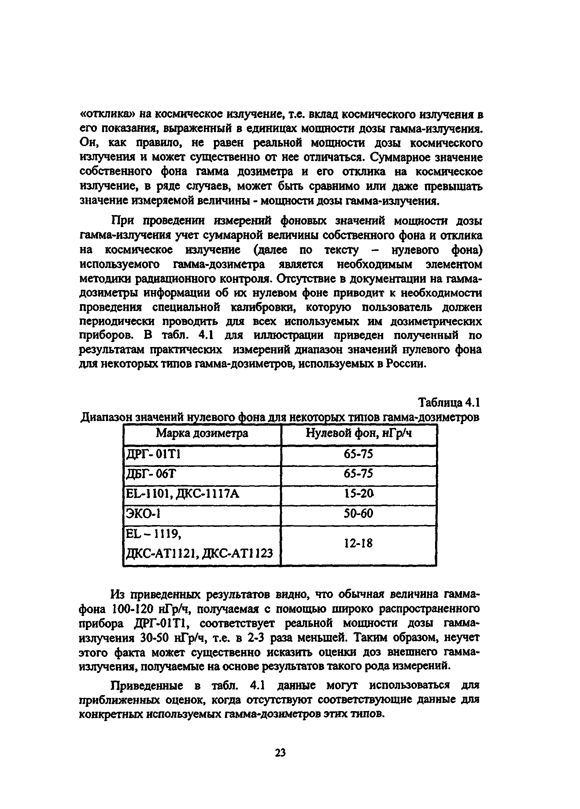 Методические рекомендации 