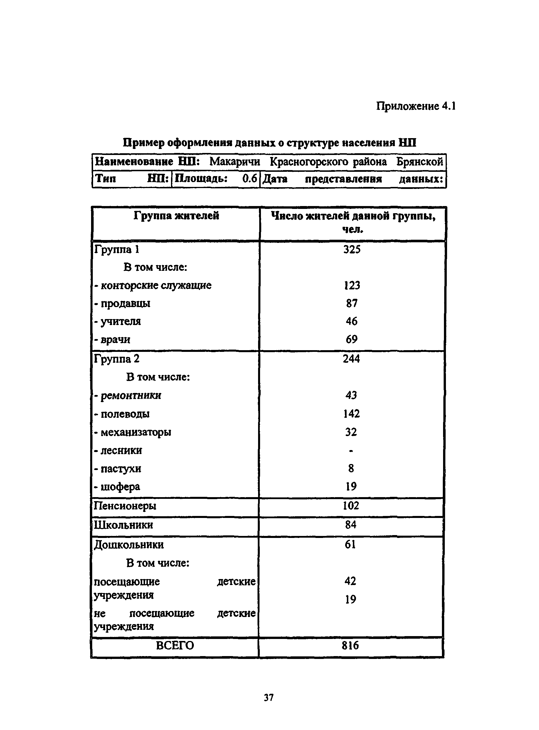 Методические рекомендации 