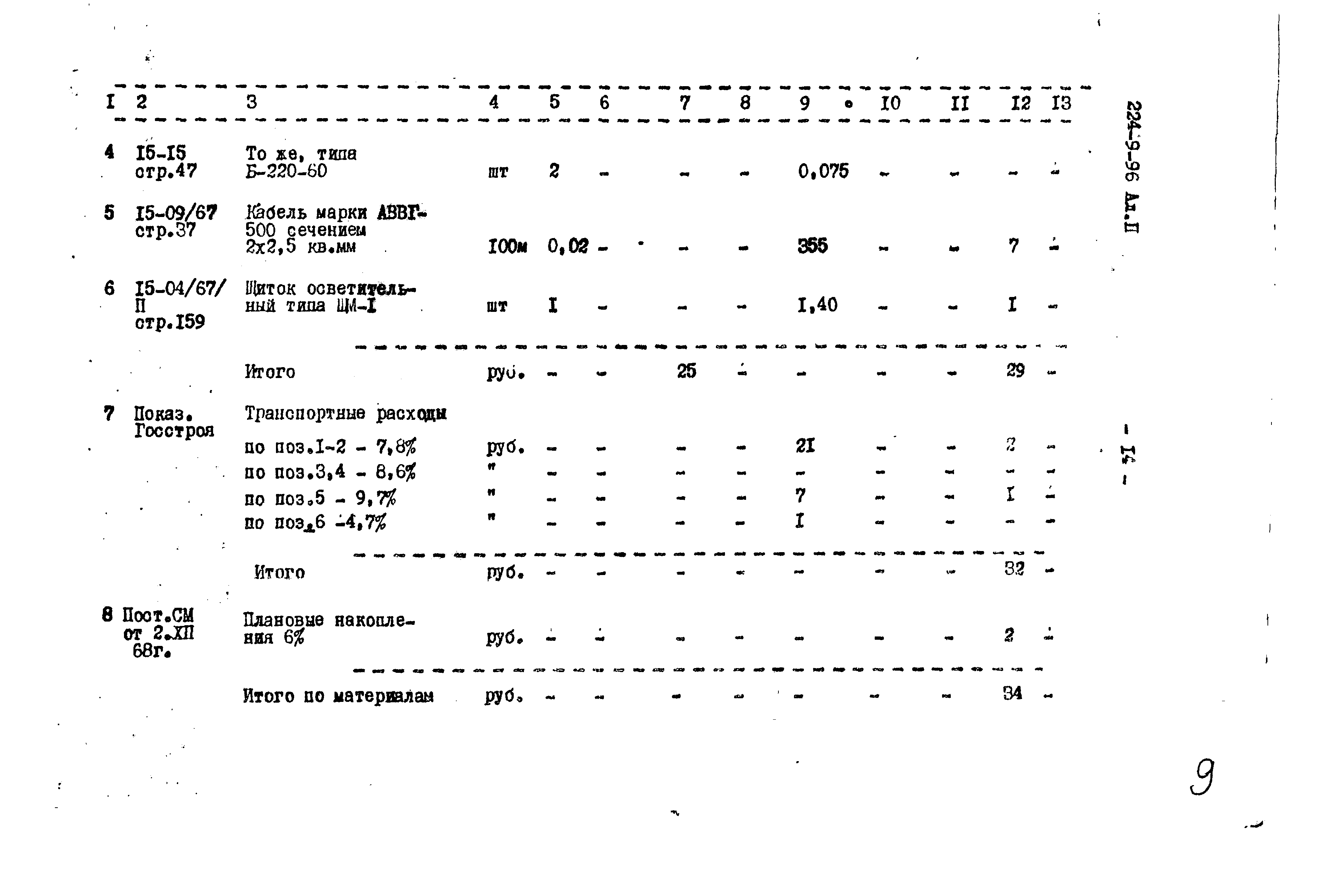 Типовой проект 224-9-96