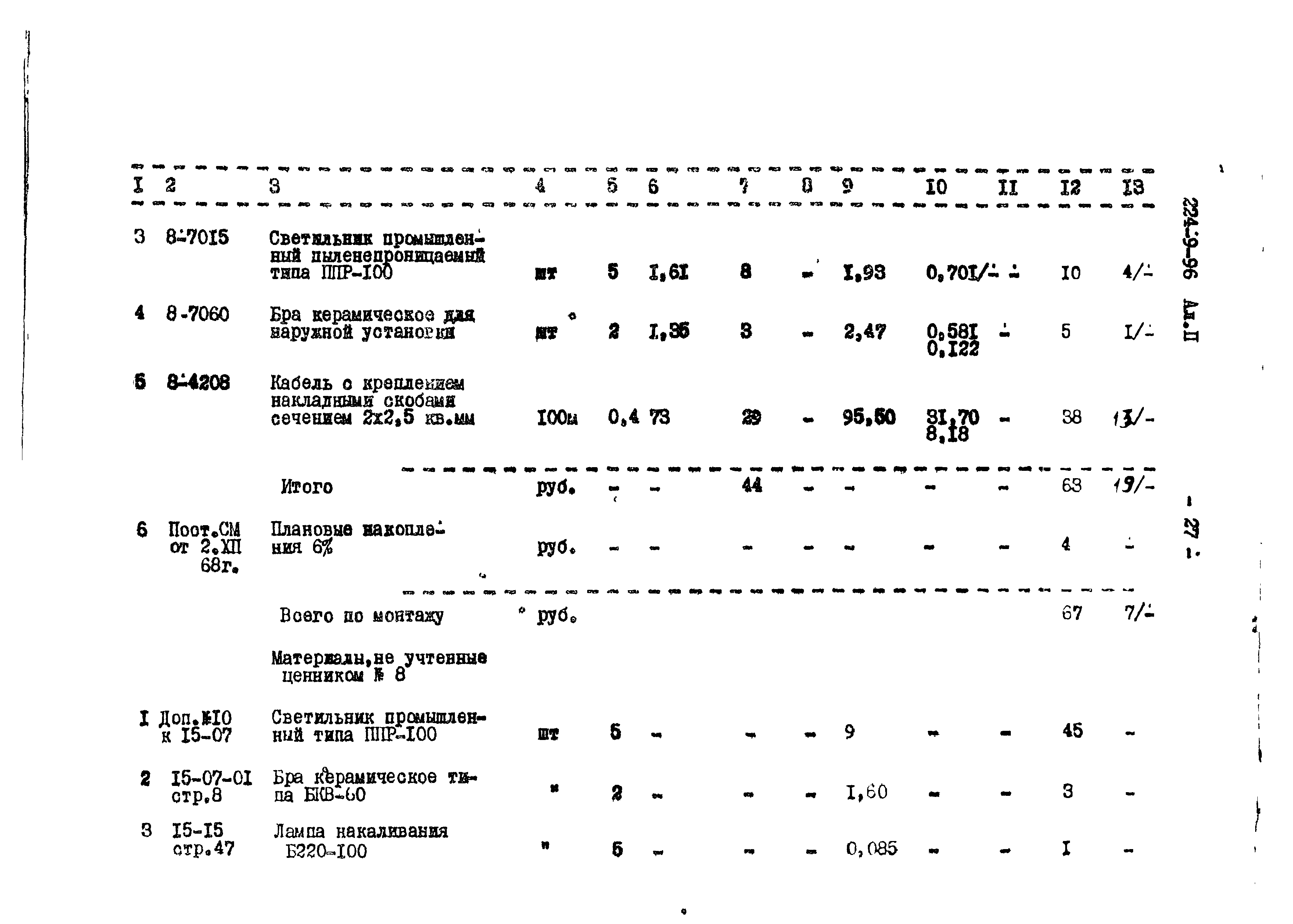 Типовой проект 224-9-96