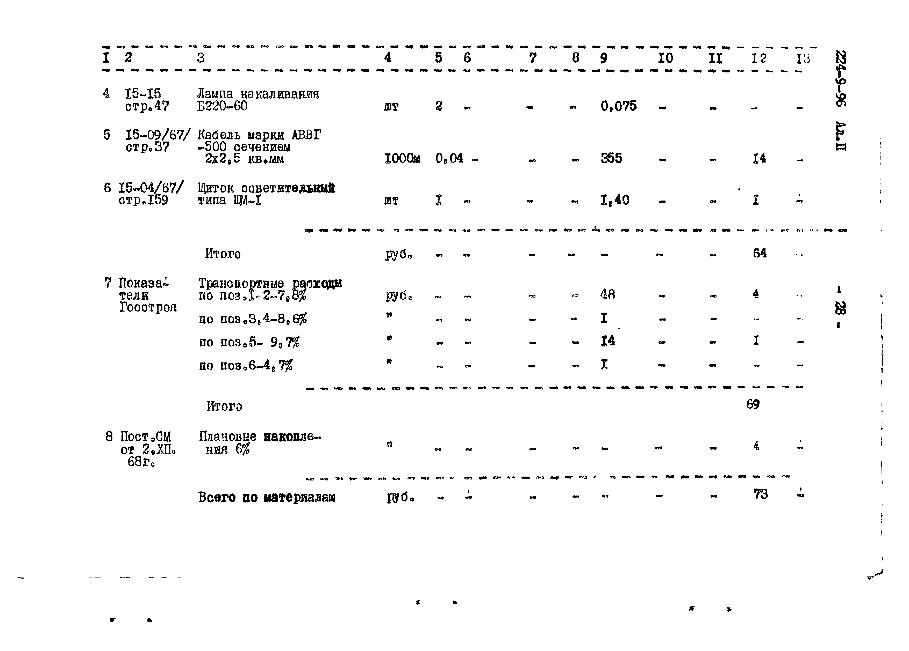 Типовой проект 224-9-96