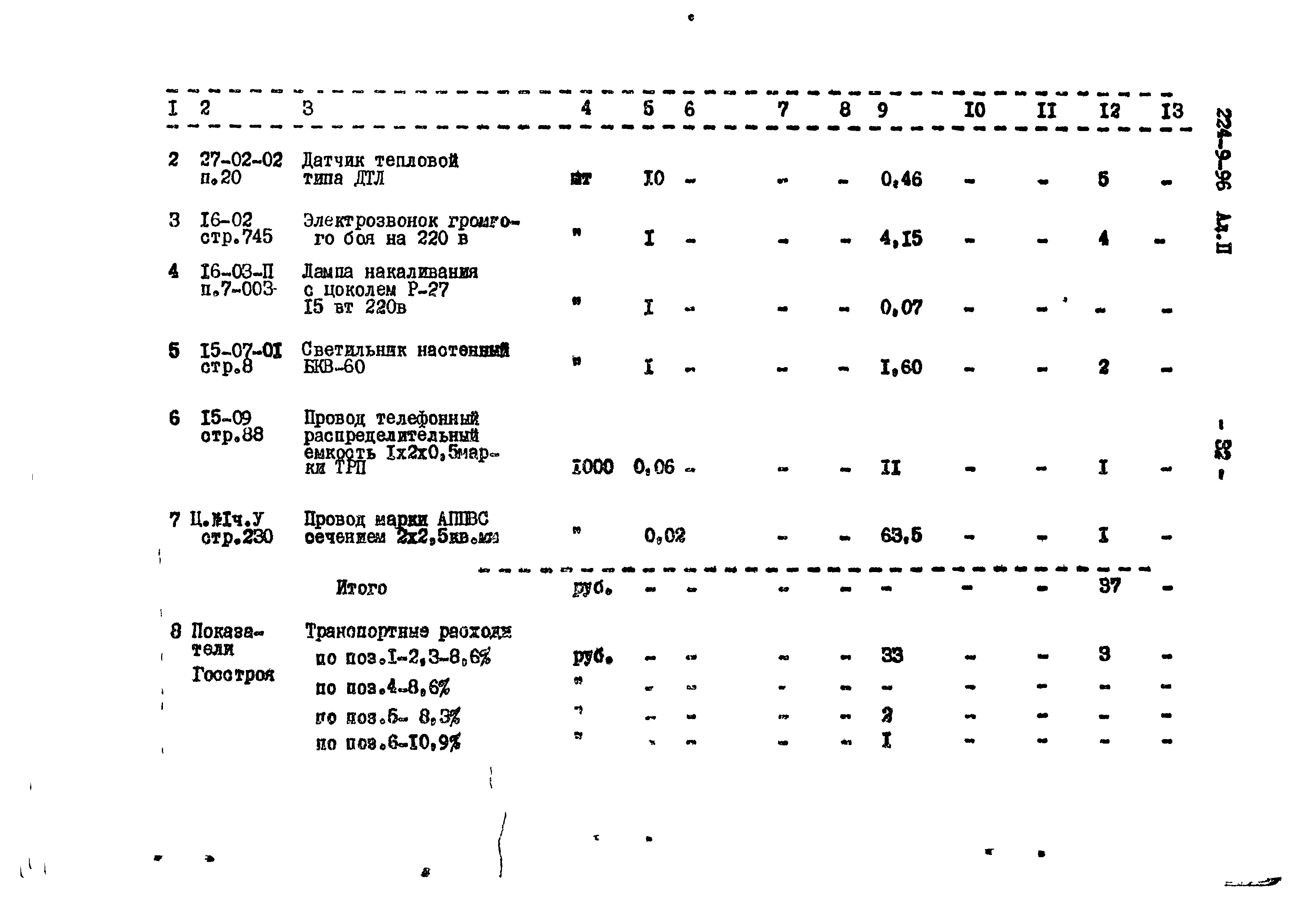 Типовой проект 224-9-96