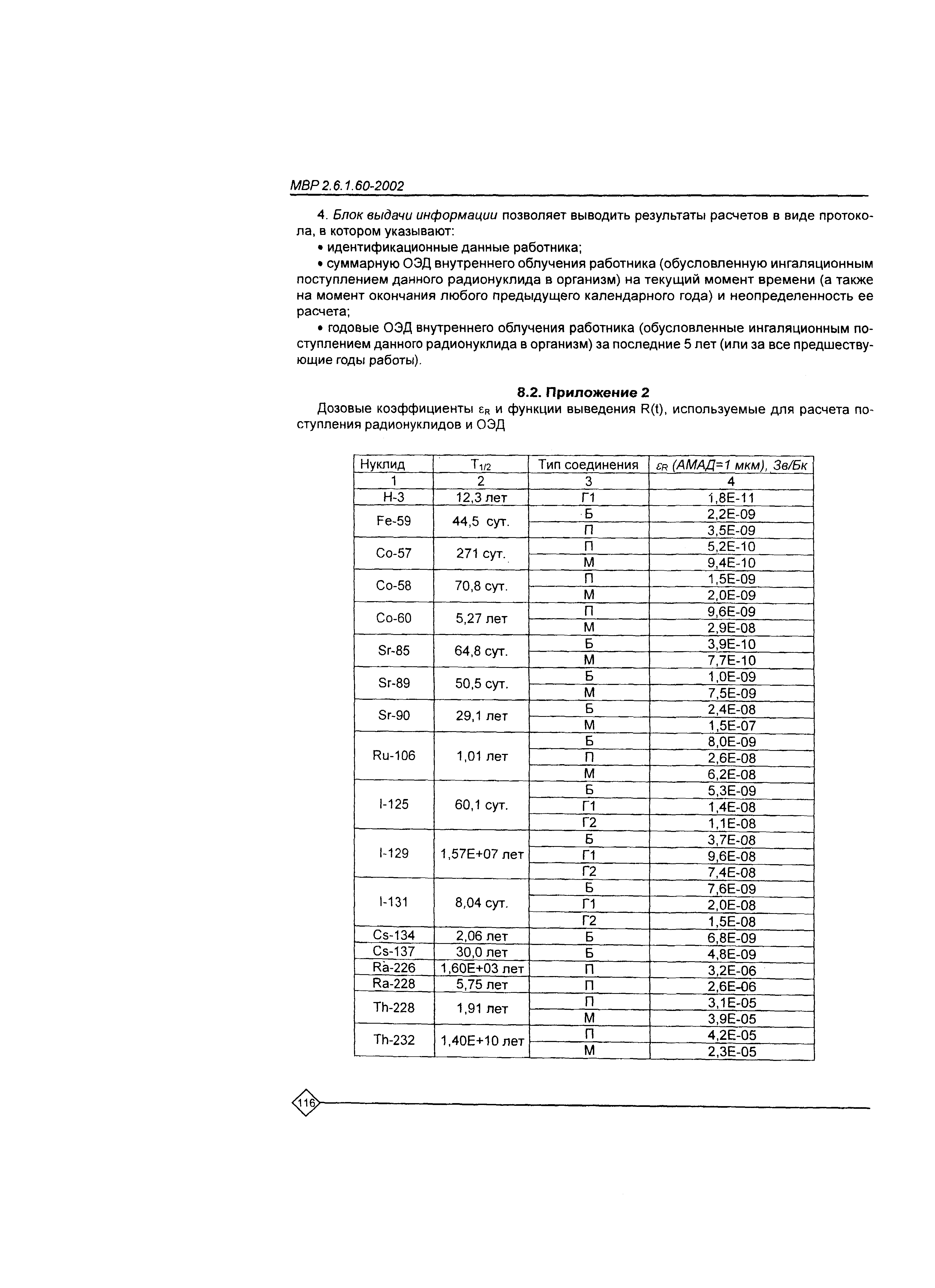 МВР 2.6.1.60-2002