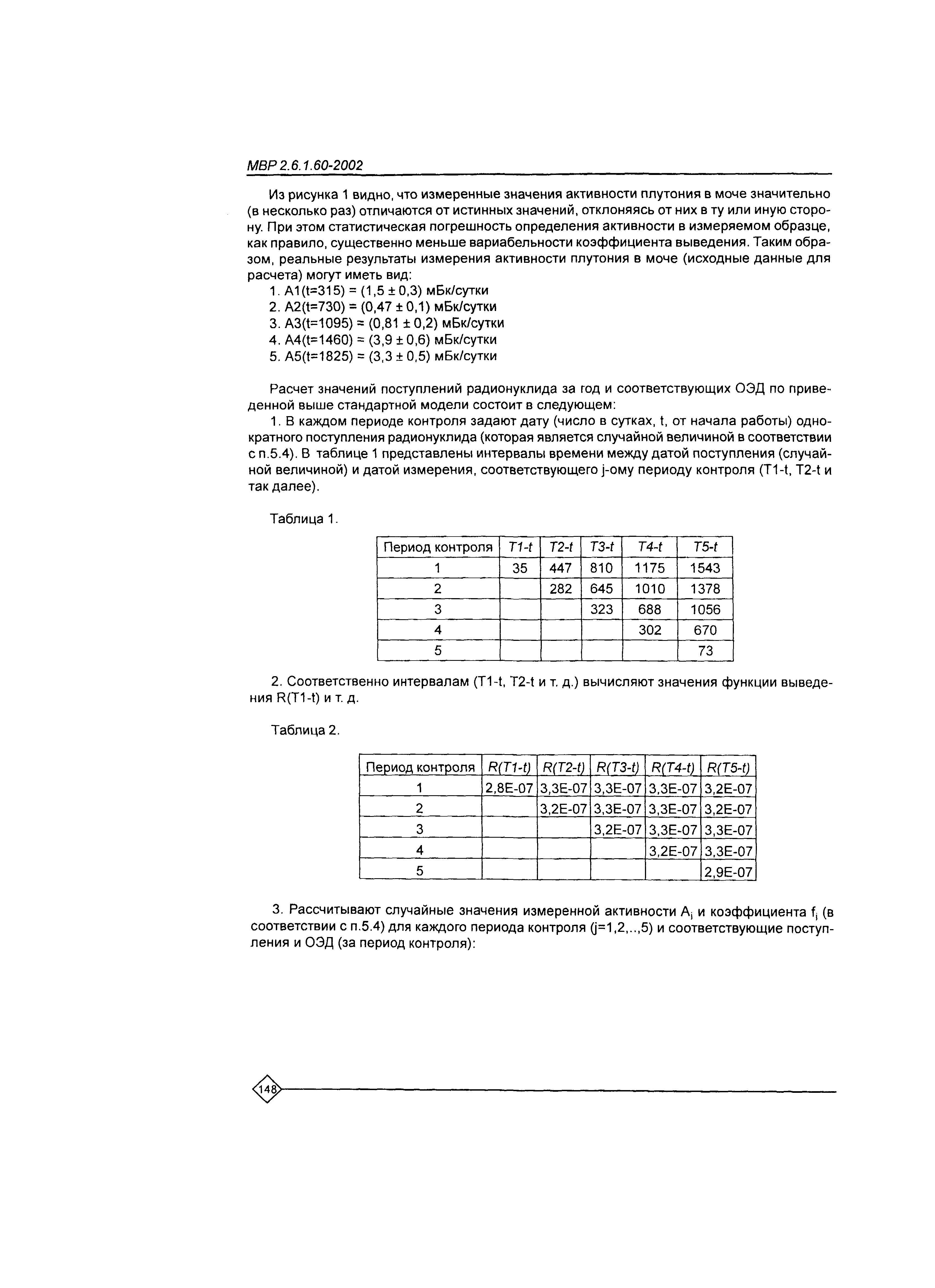 МВР 2.6.1.60-2002