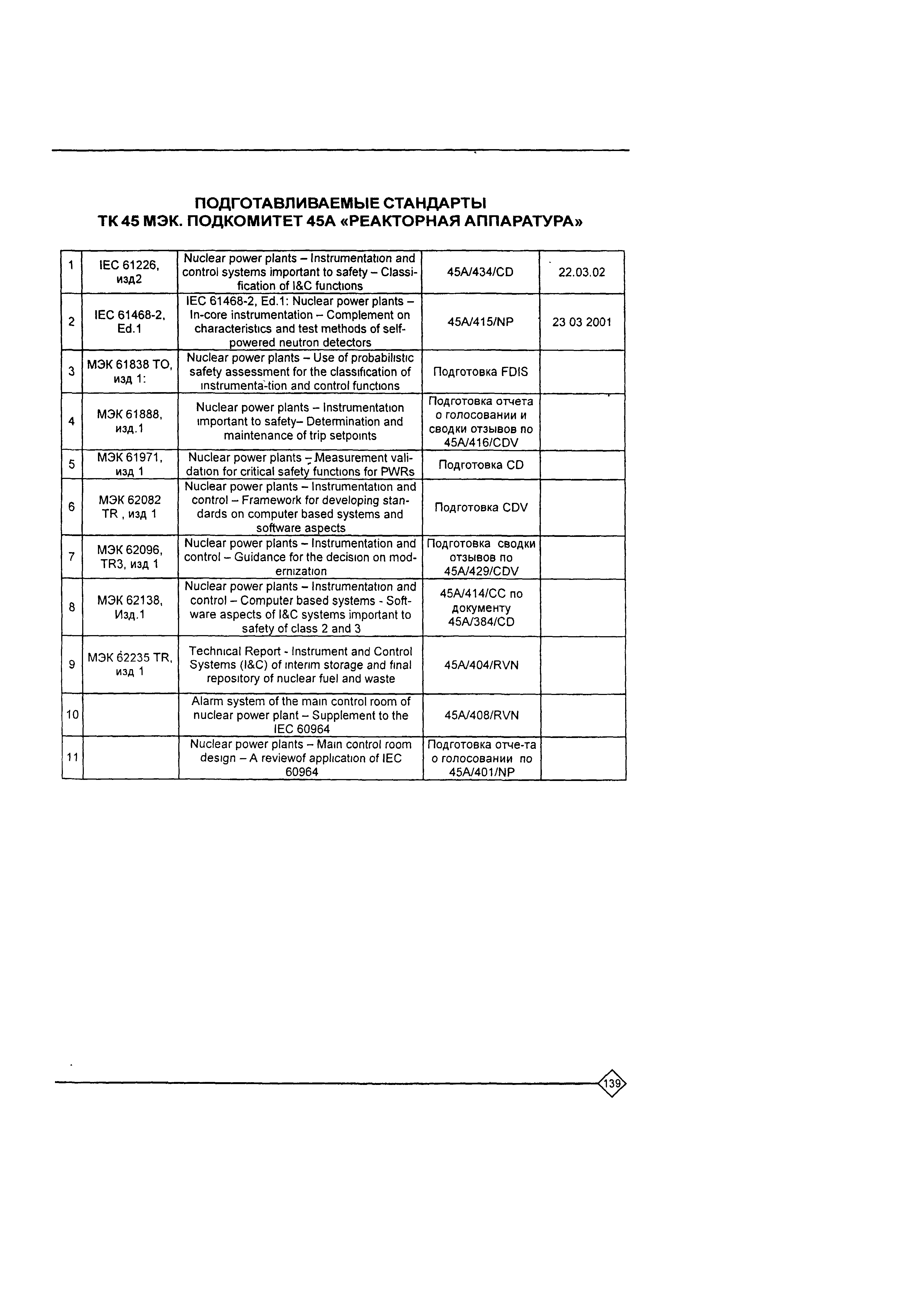 Рекомендации 