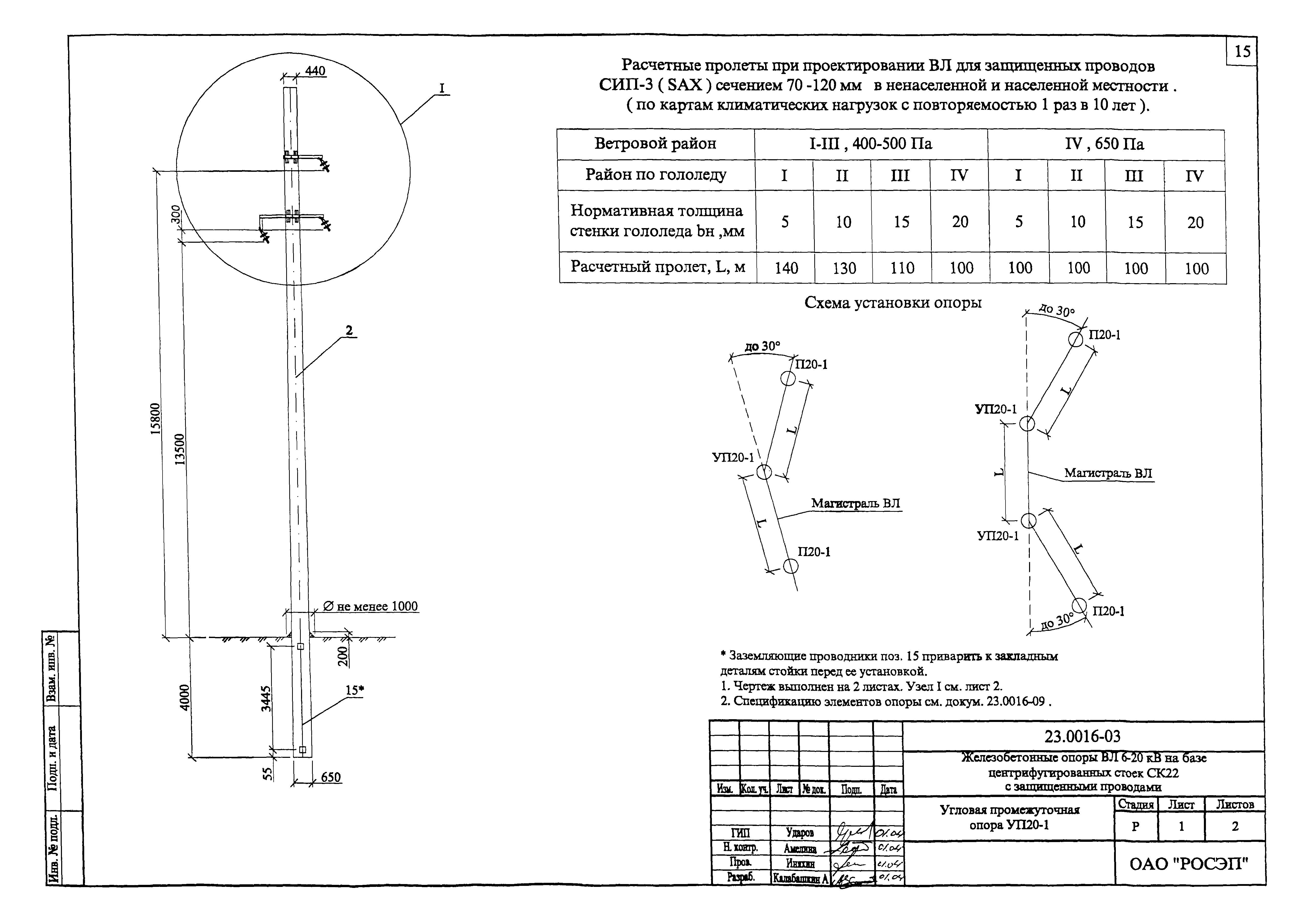 Шифр 23.0016