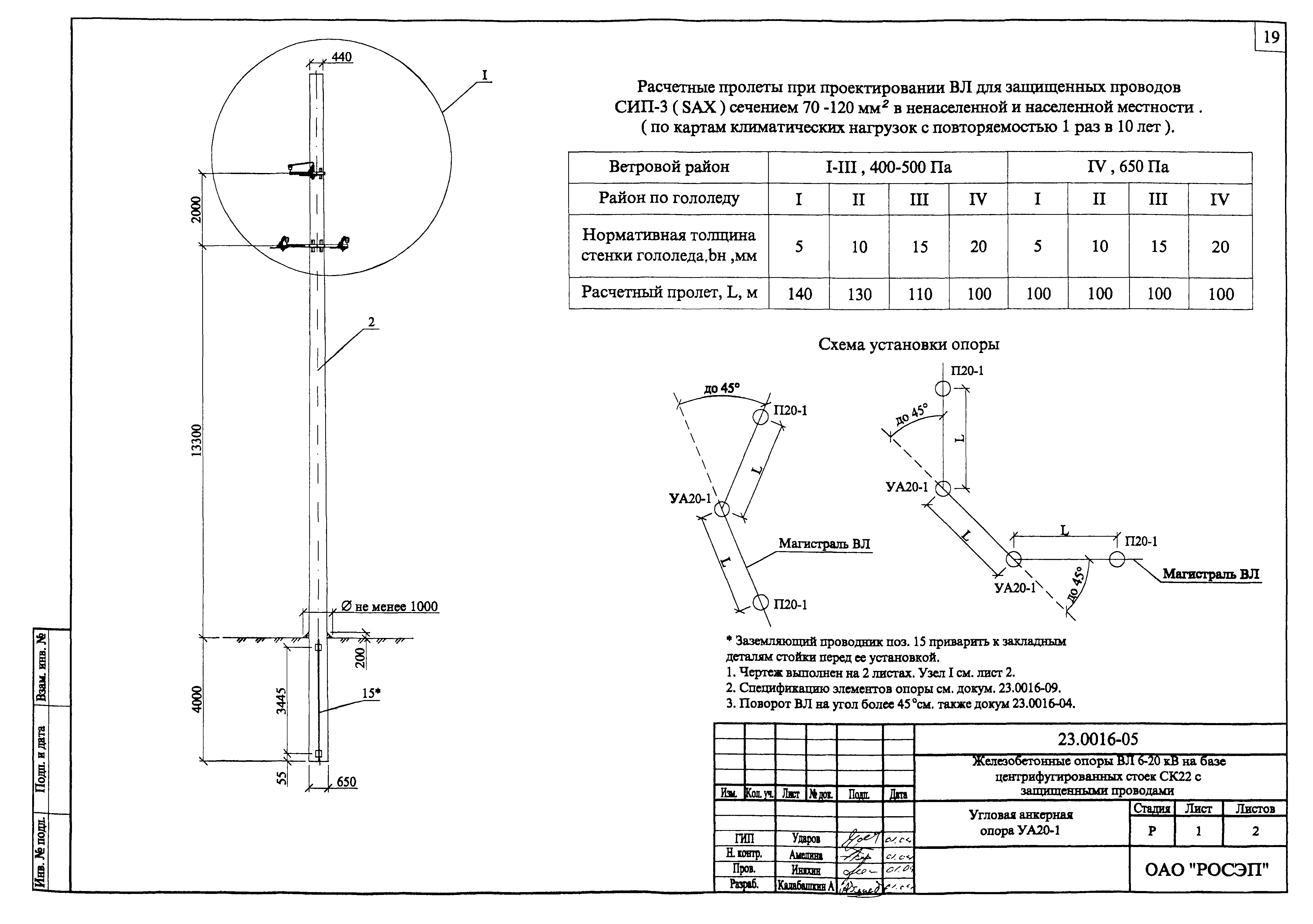 Шифр 23.0016