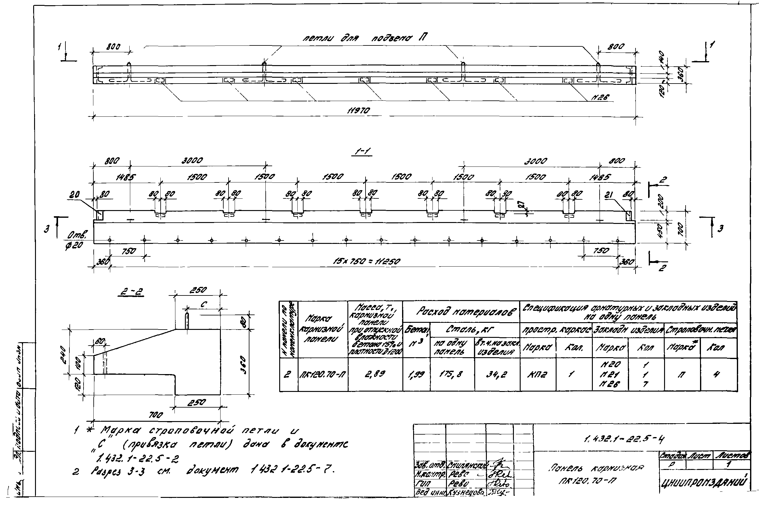 Серия 1.432.1-22