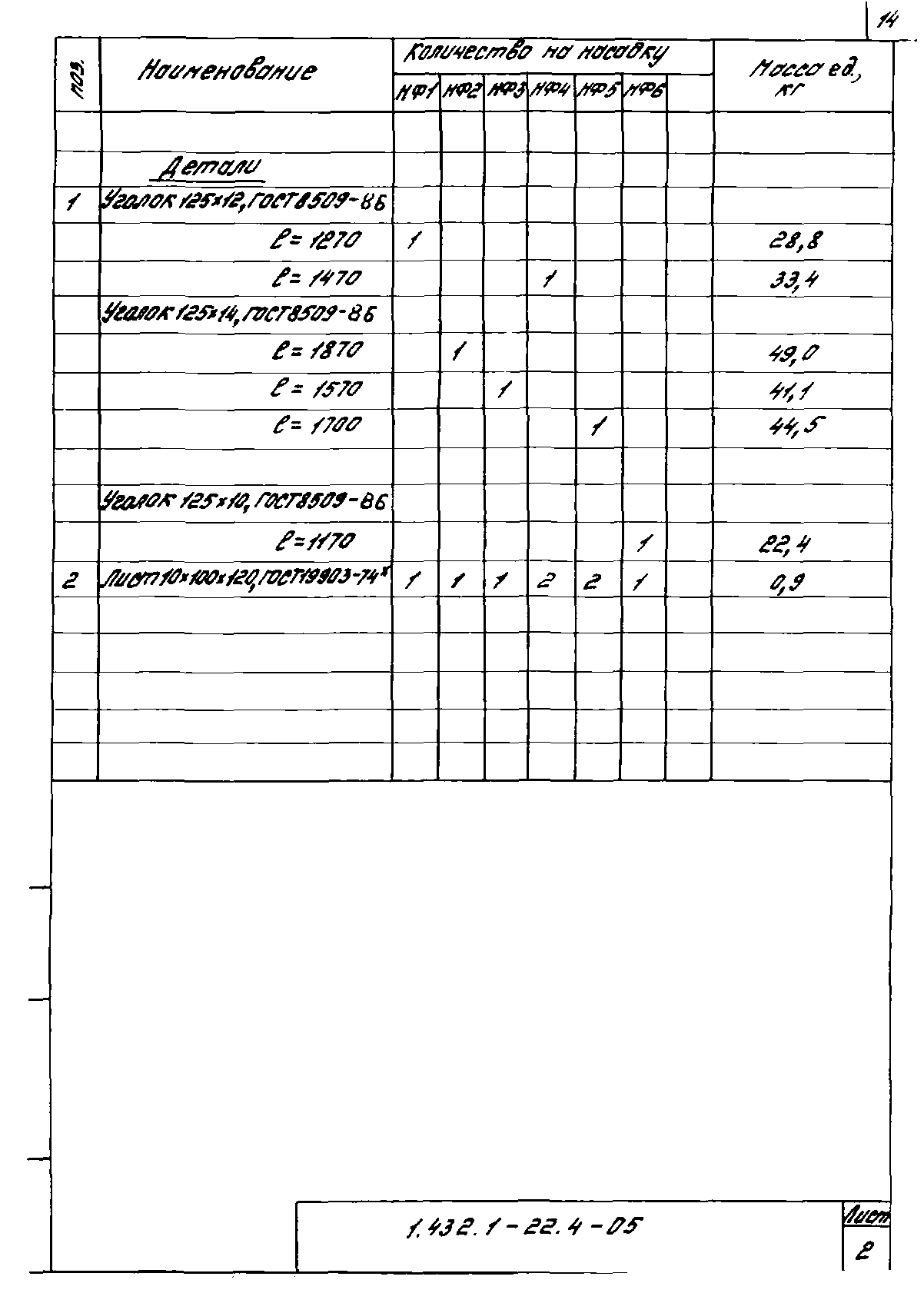 Серия 1.432.1-22