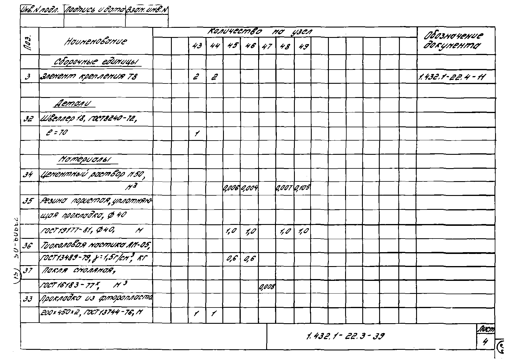 Серия 1.432.1-22