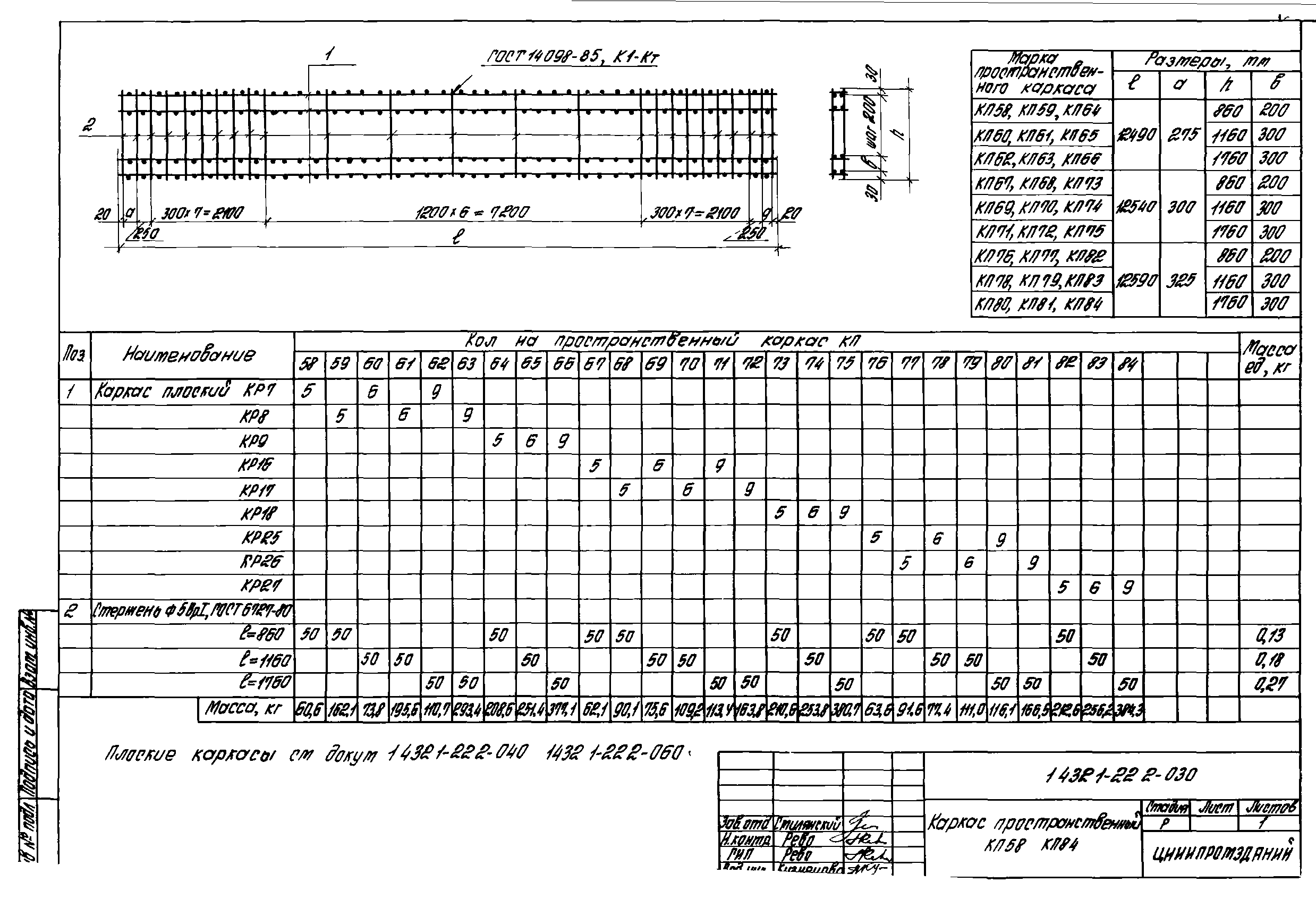 Серия 1.432.1-22