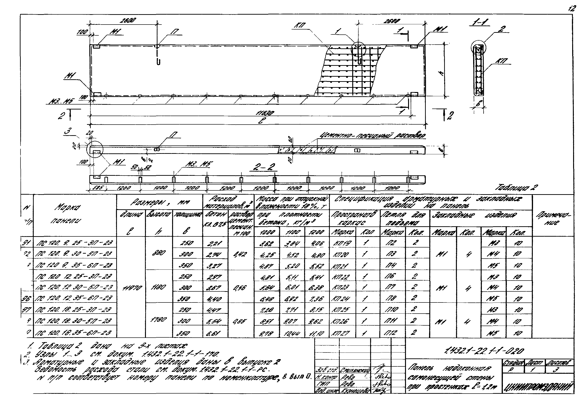 Серия 1.432.1-22