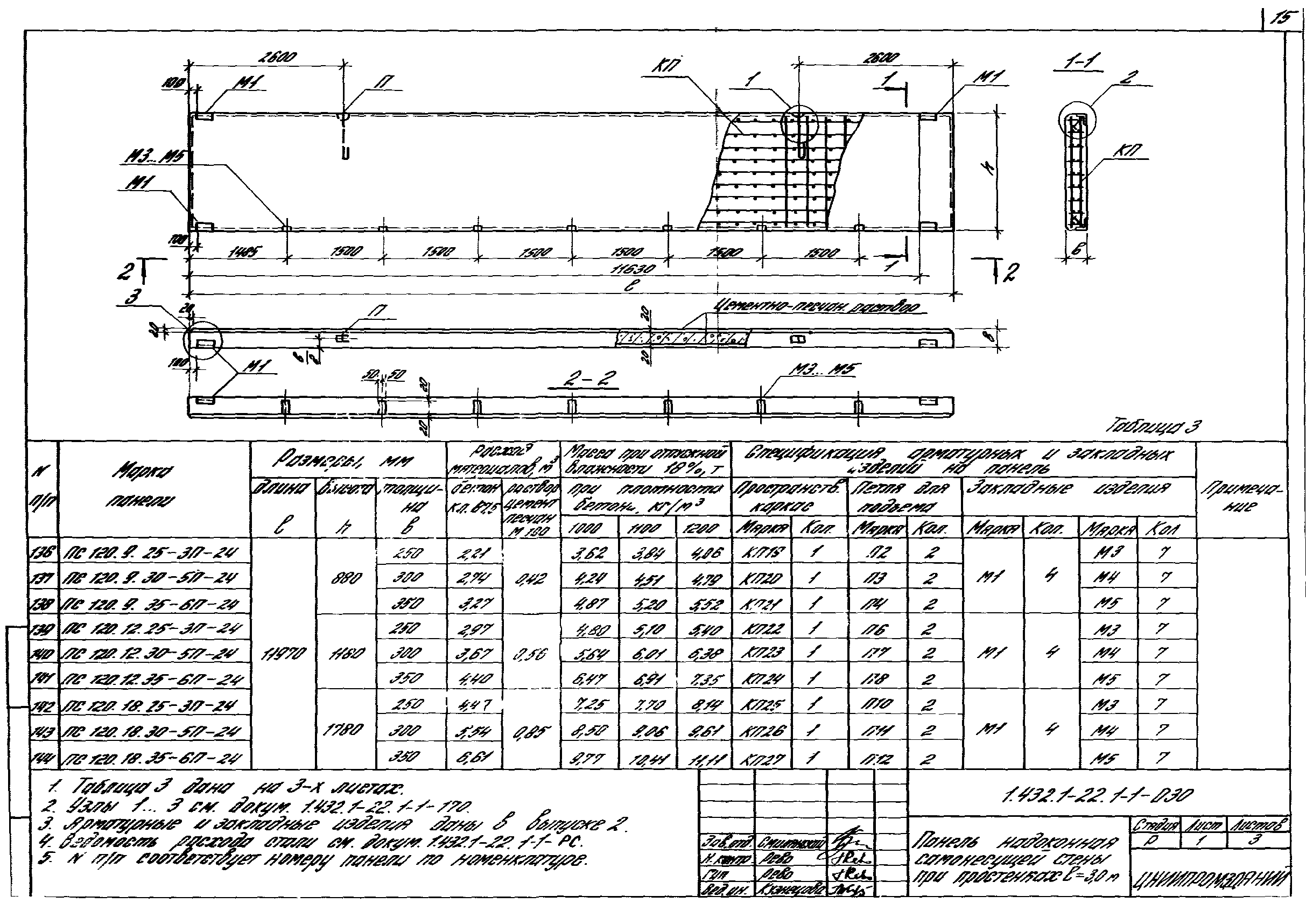 Серия 1.432.1-22