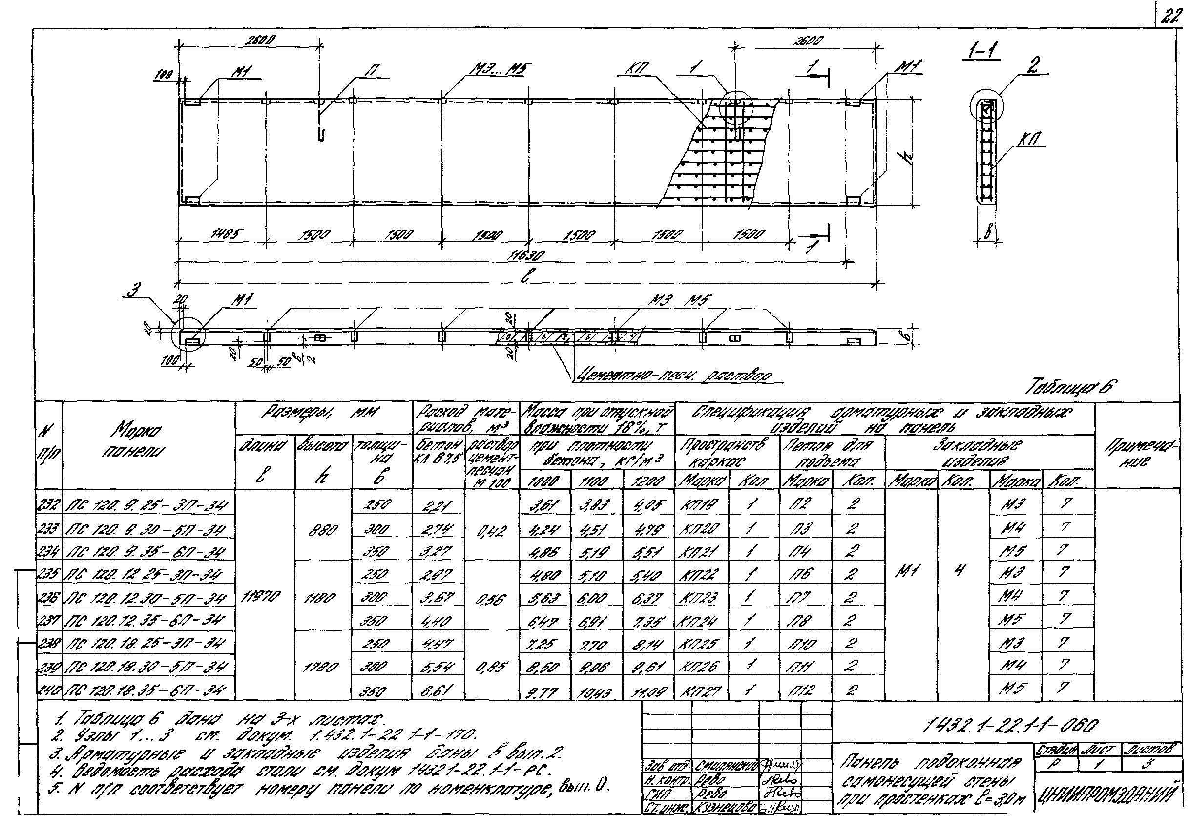 Серия 1.432.1-22