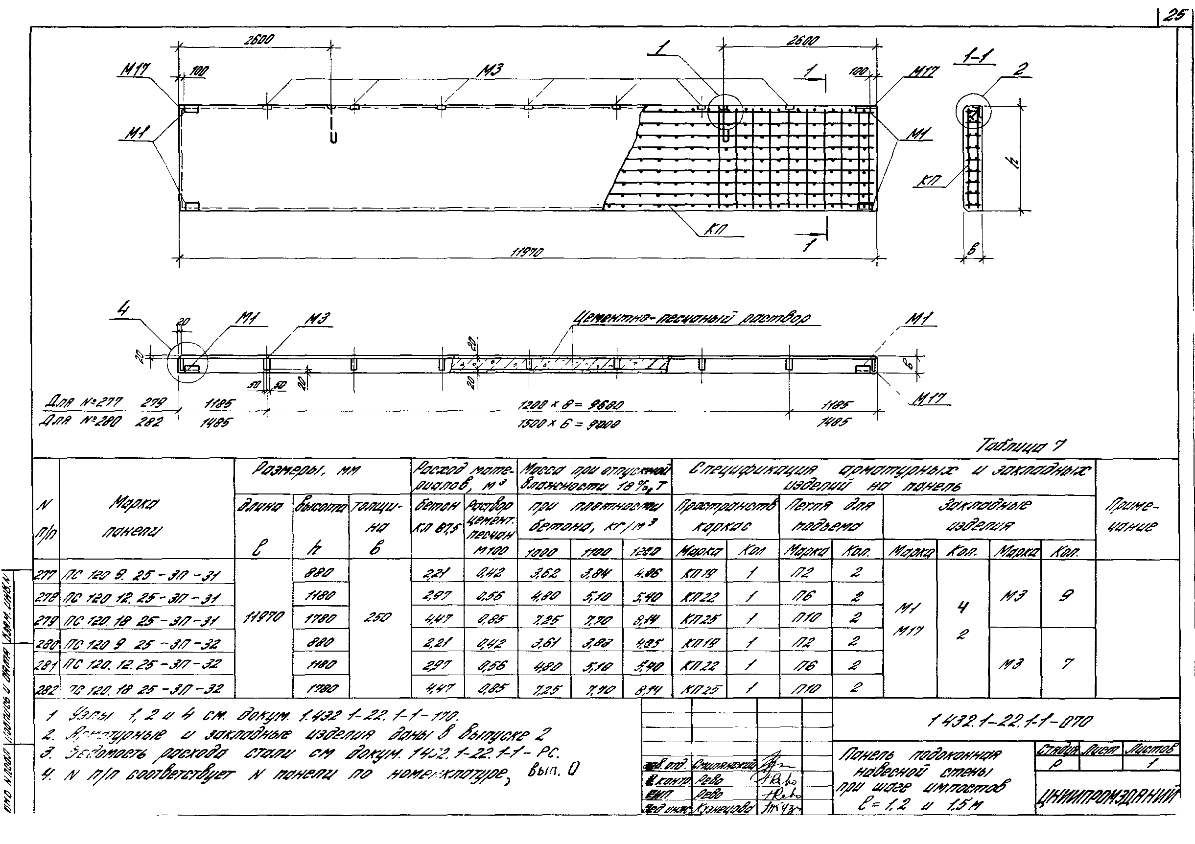 Серия 1.432.1-22