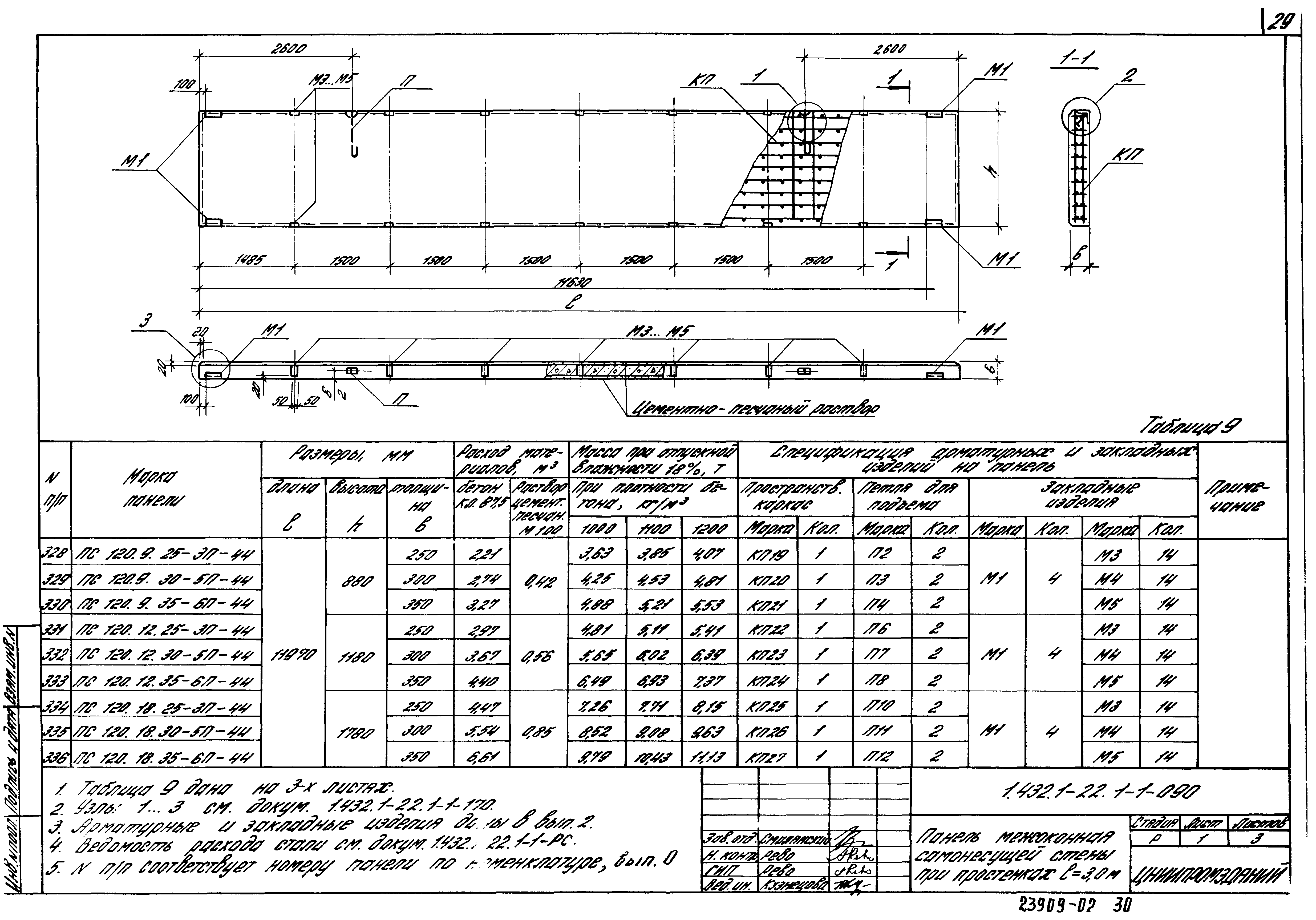 Серия 1.432.1-22