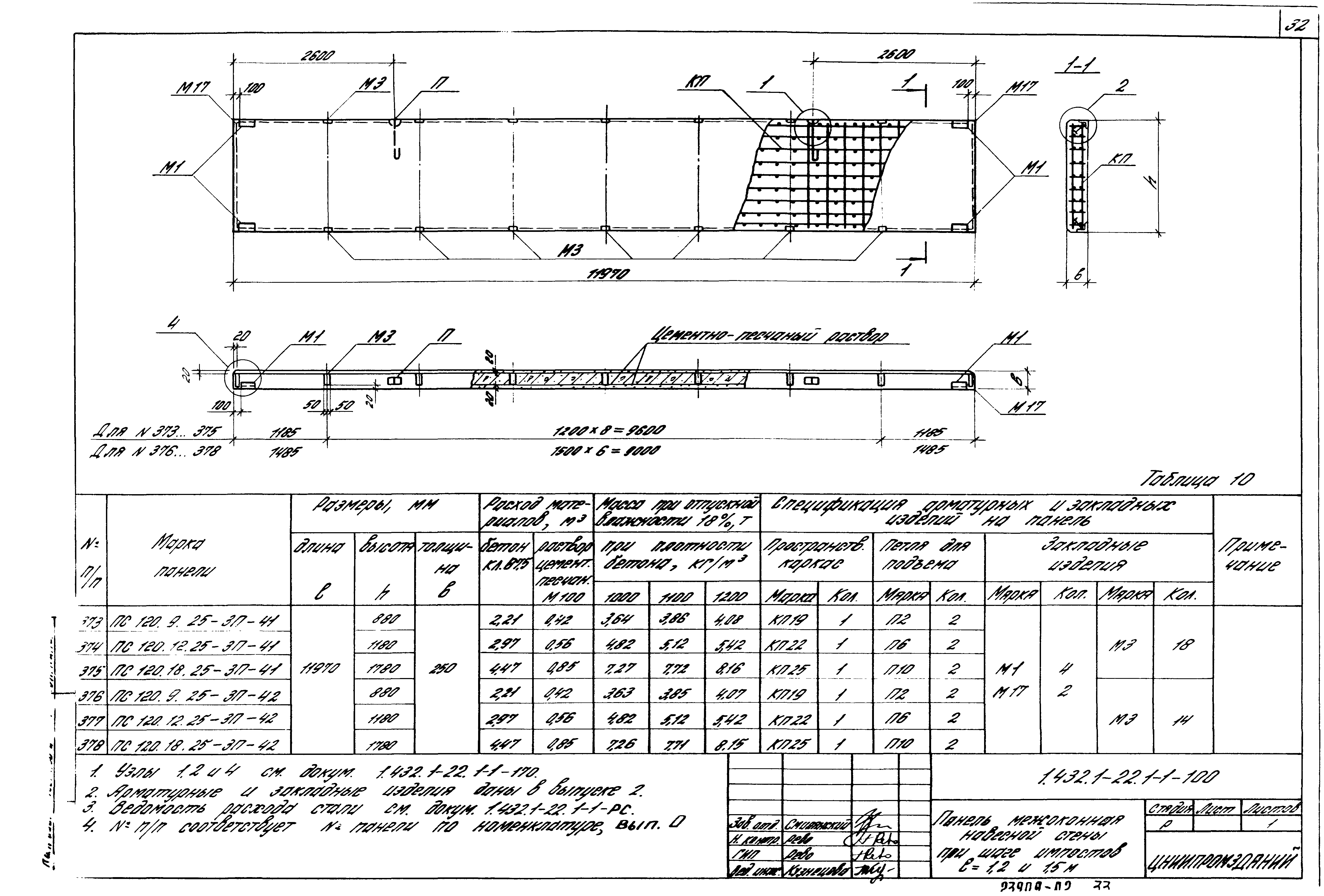 Серия 1.432.1-22