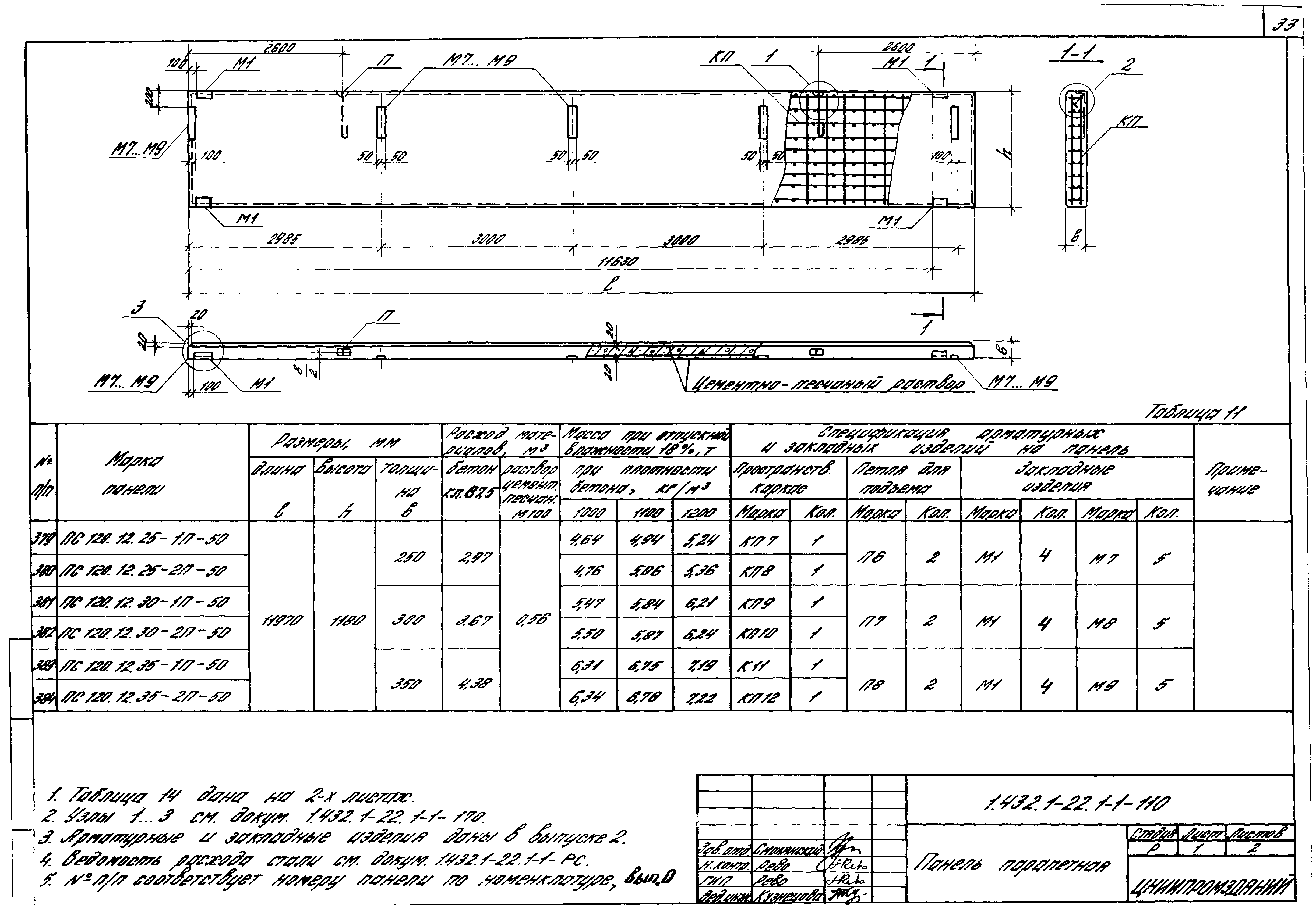 Серия 1.432.1-22