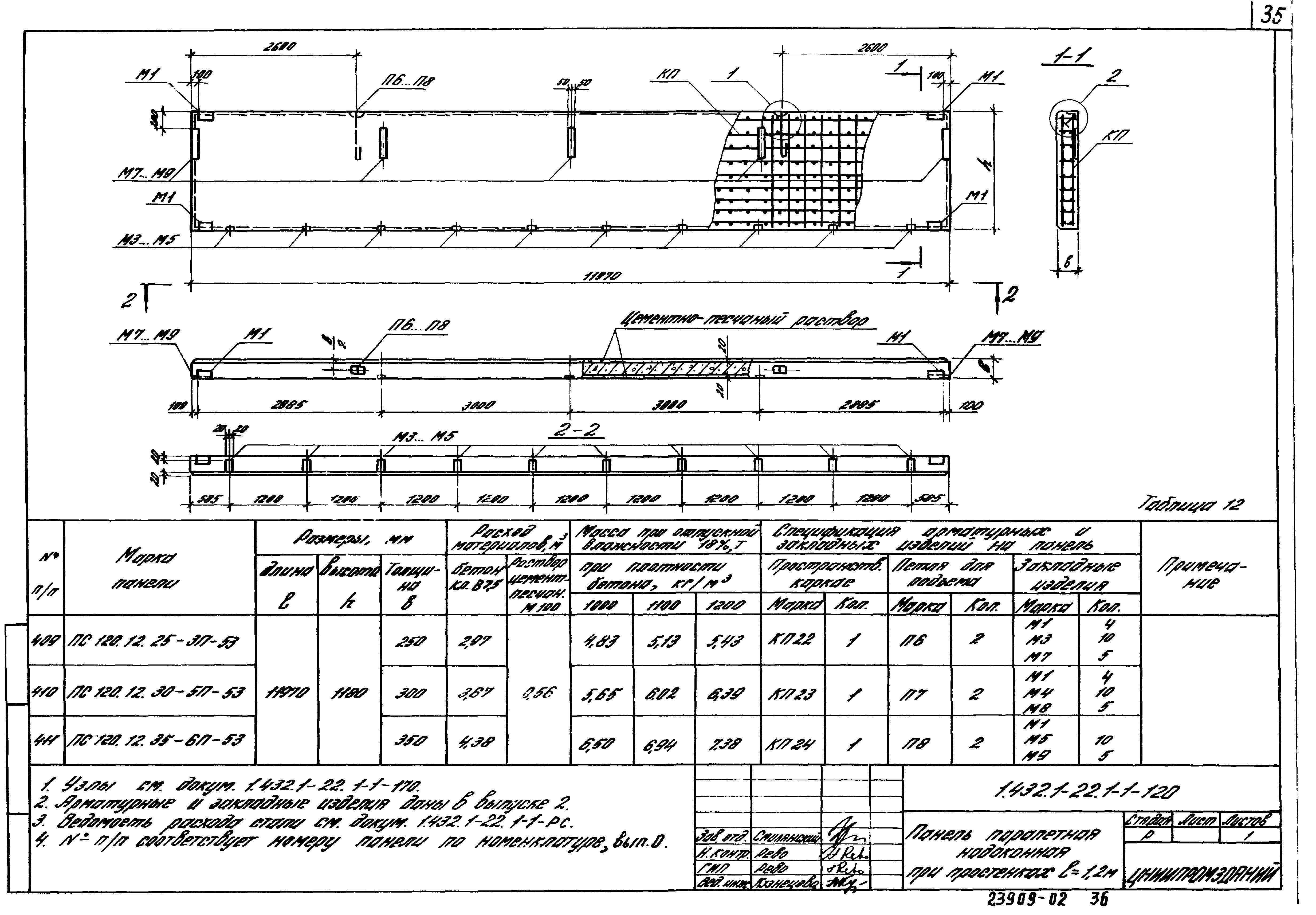 Серия 1.432.1-22