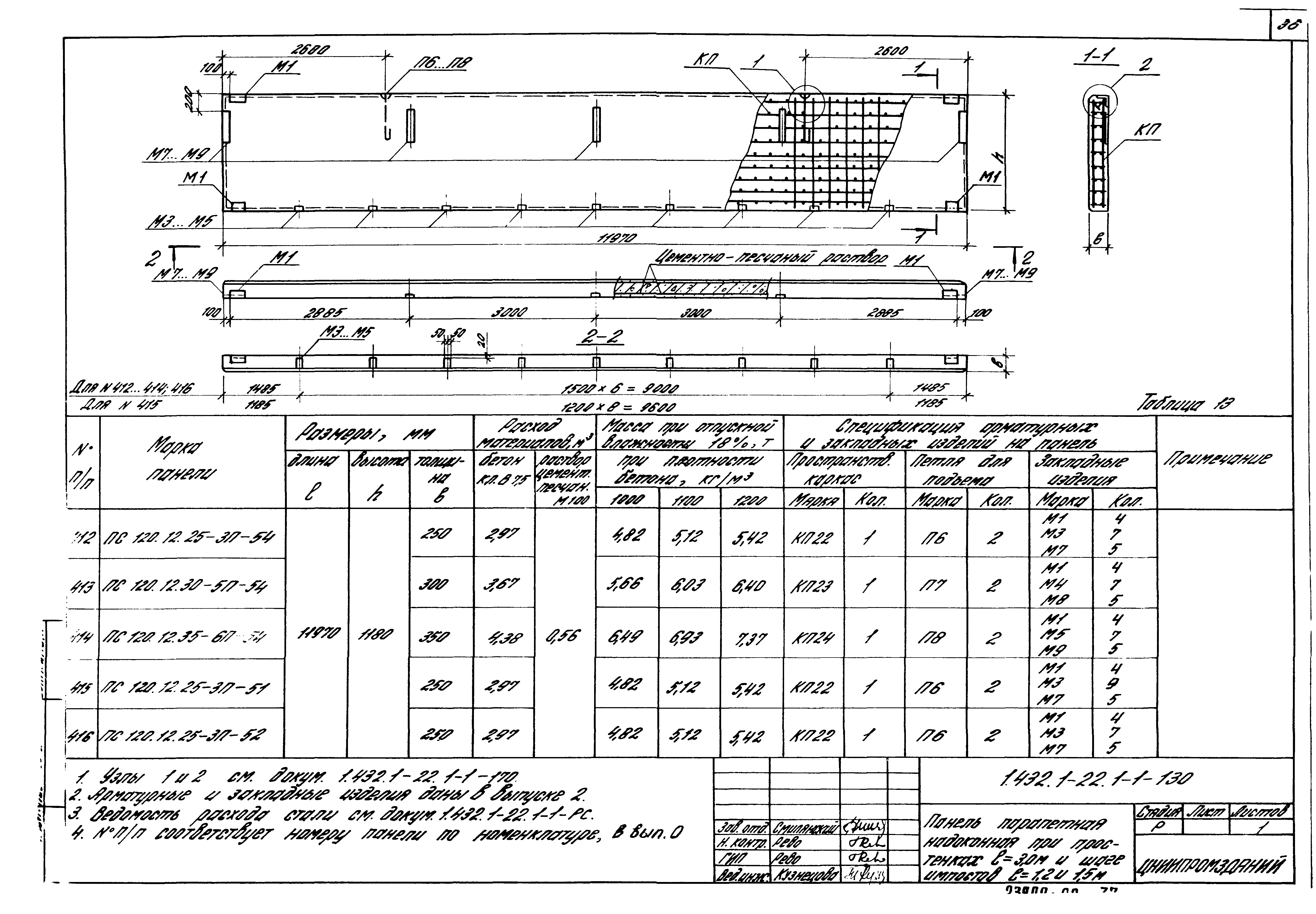 Серия 1.432.1-22