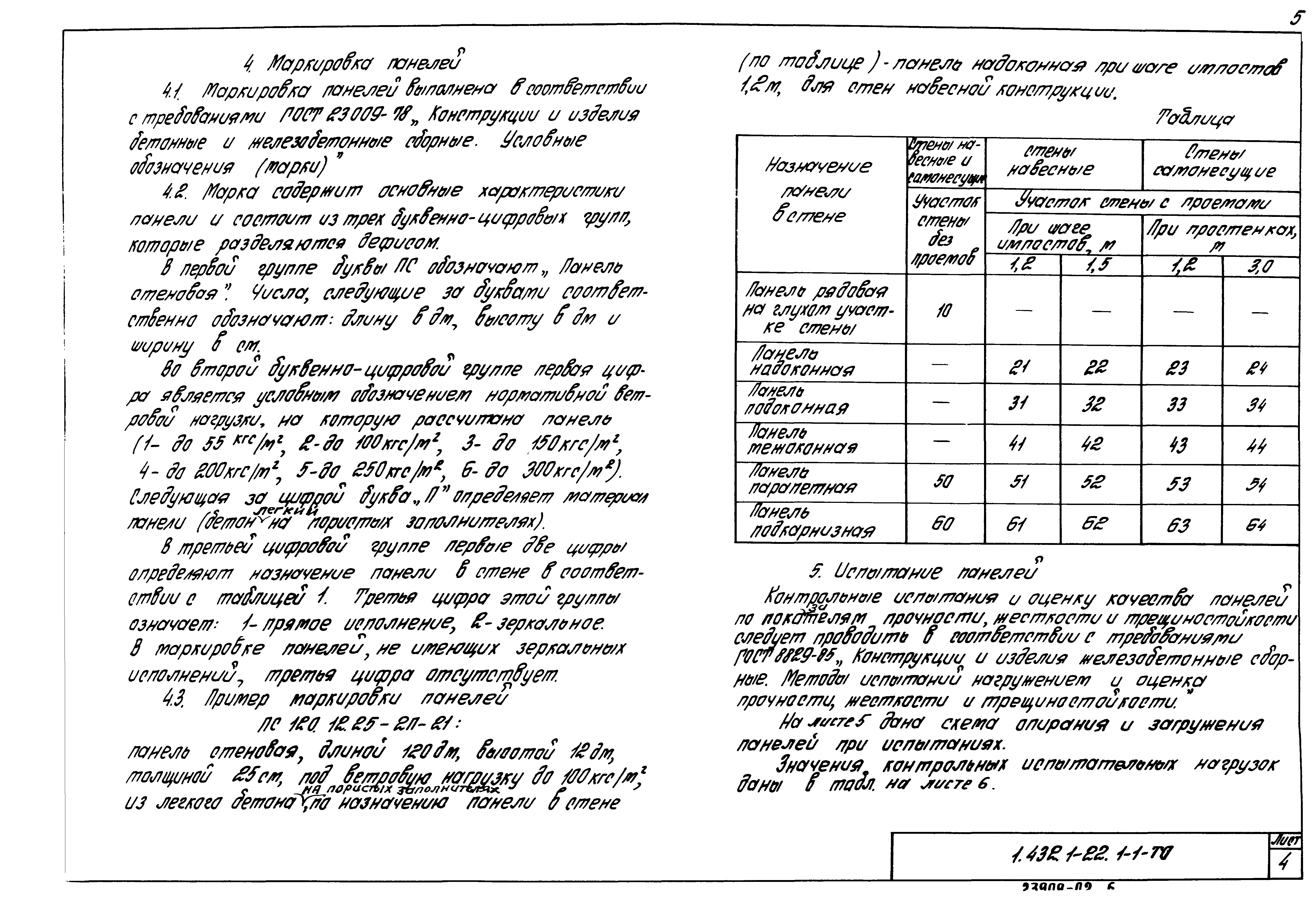 Серия 1.432.1-22