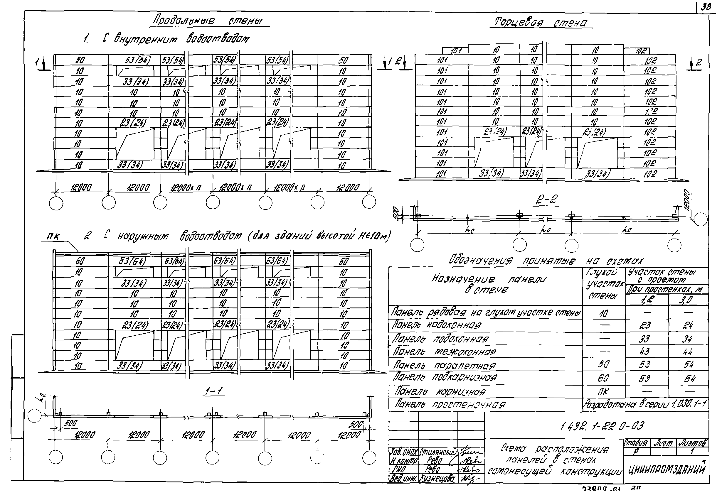 Серия 1.432.1-22