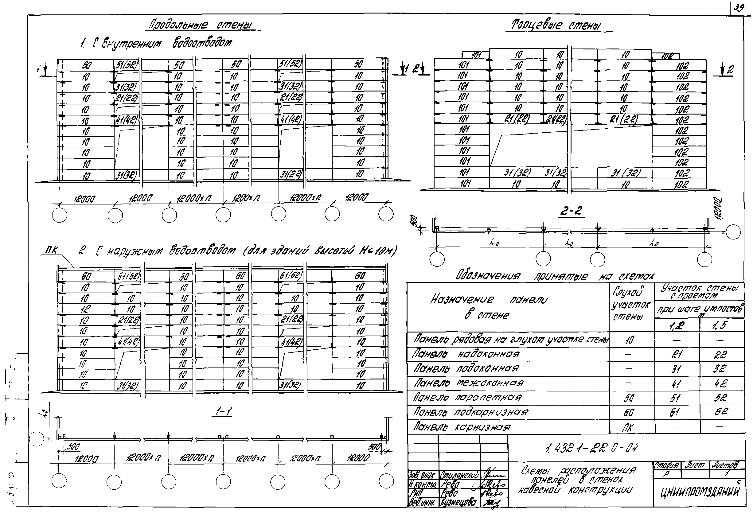 Серия 1.432.1-22