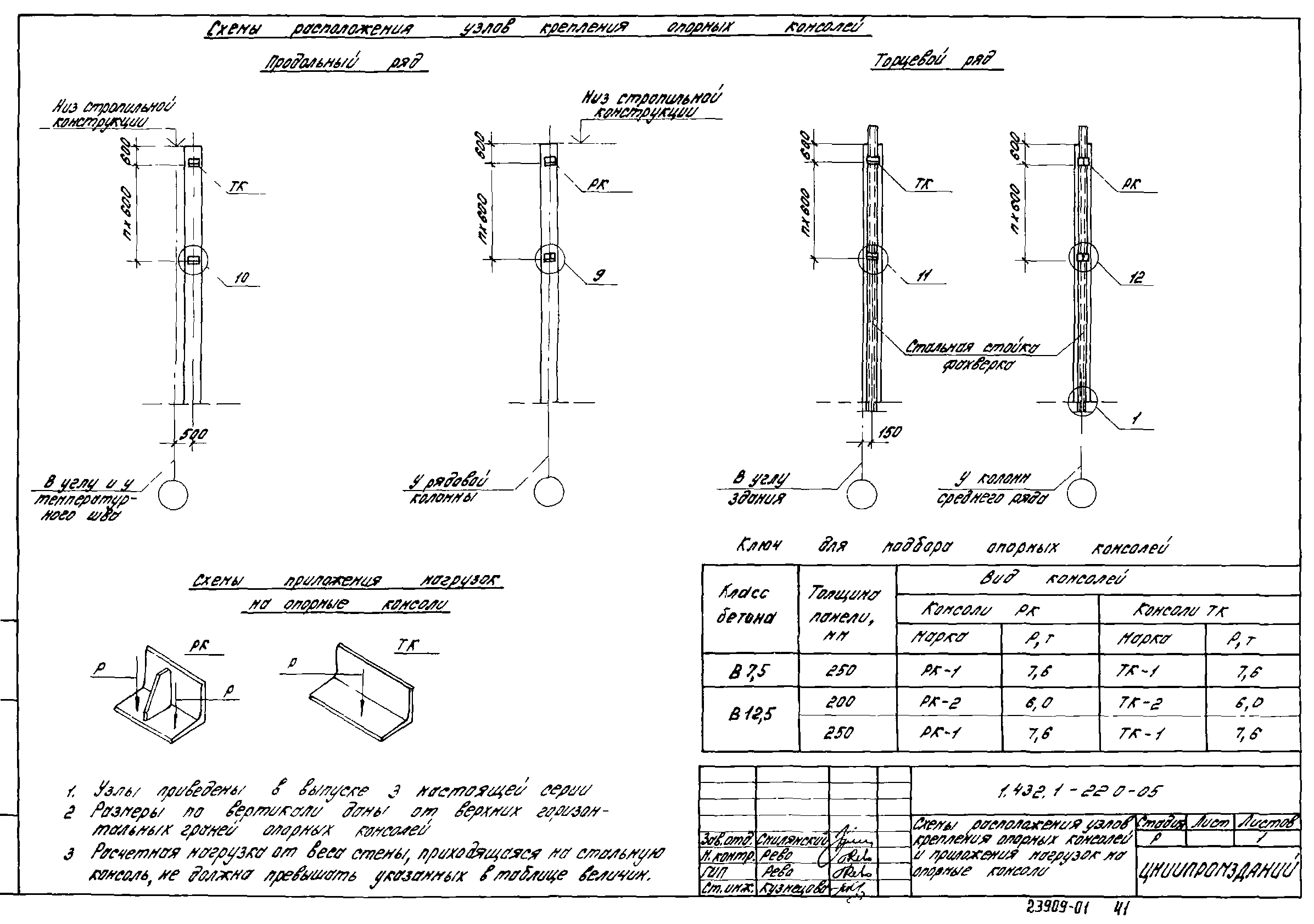 Серия 1.432.1-22