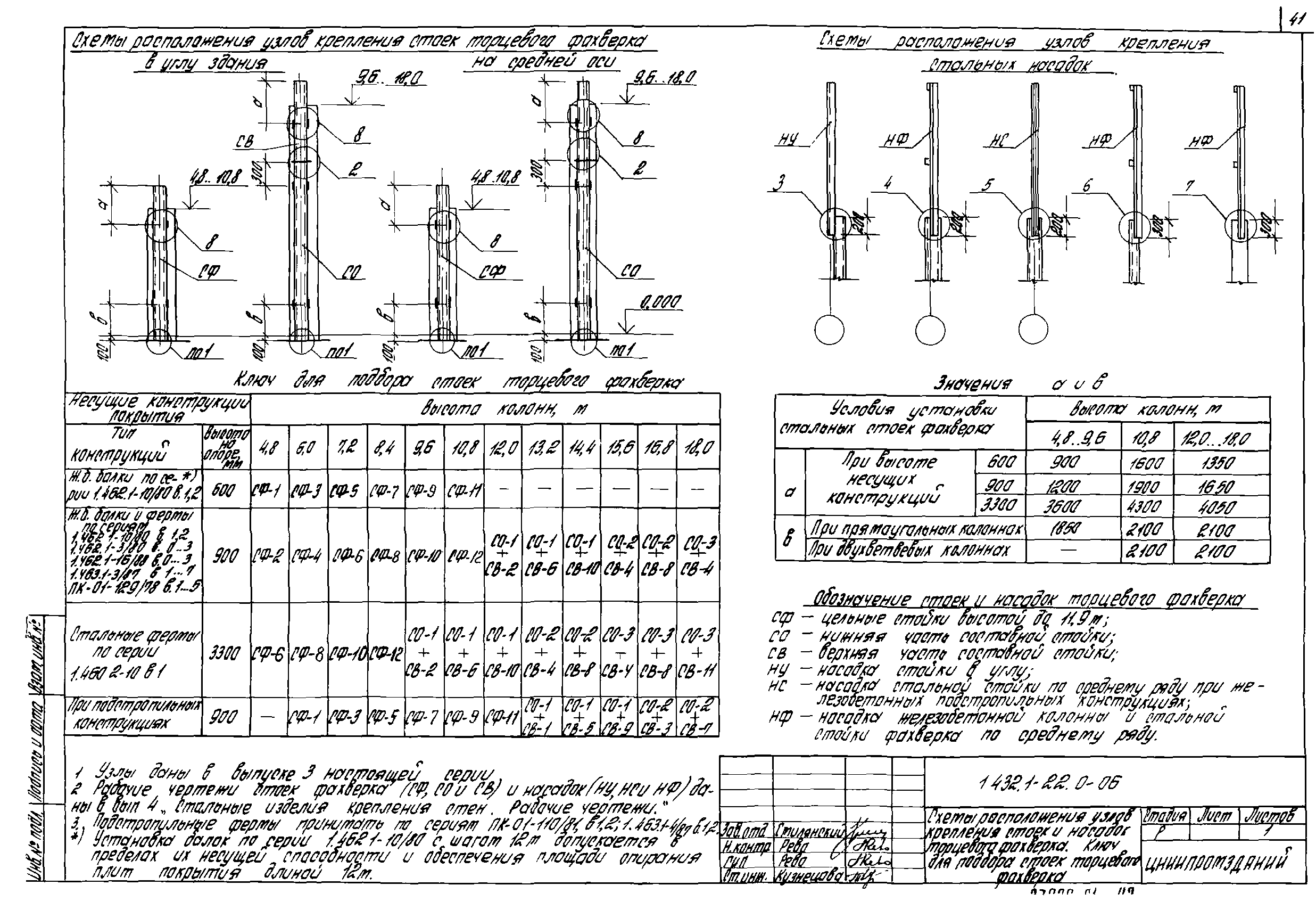 Серия 1.432.1-22