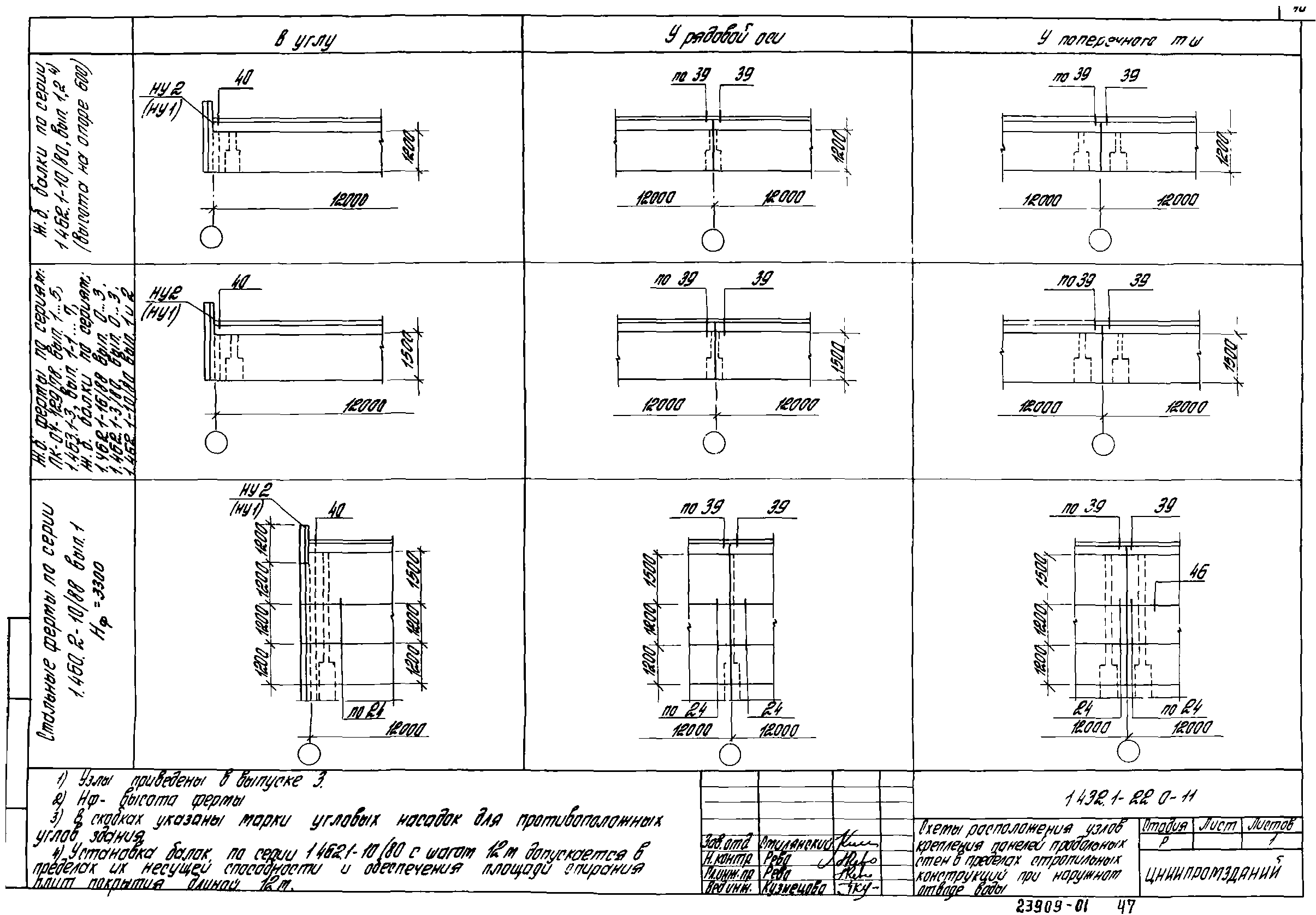 Серия 1.432.1-22