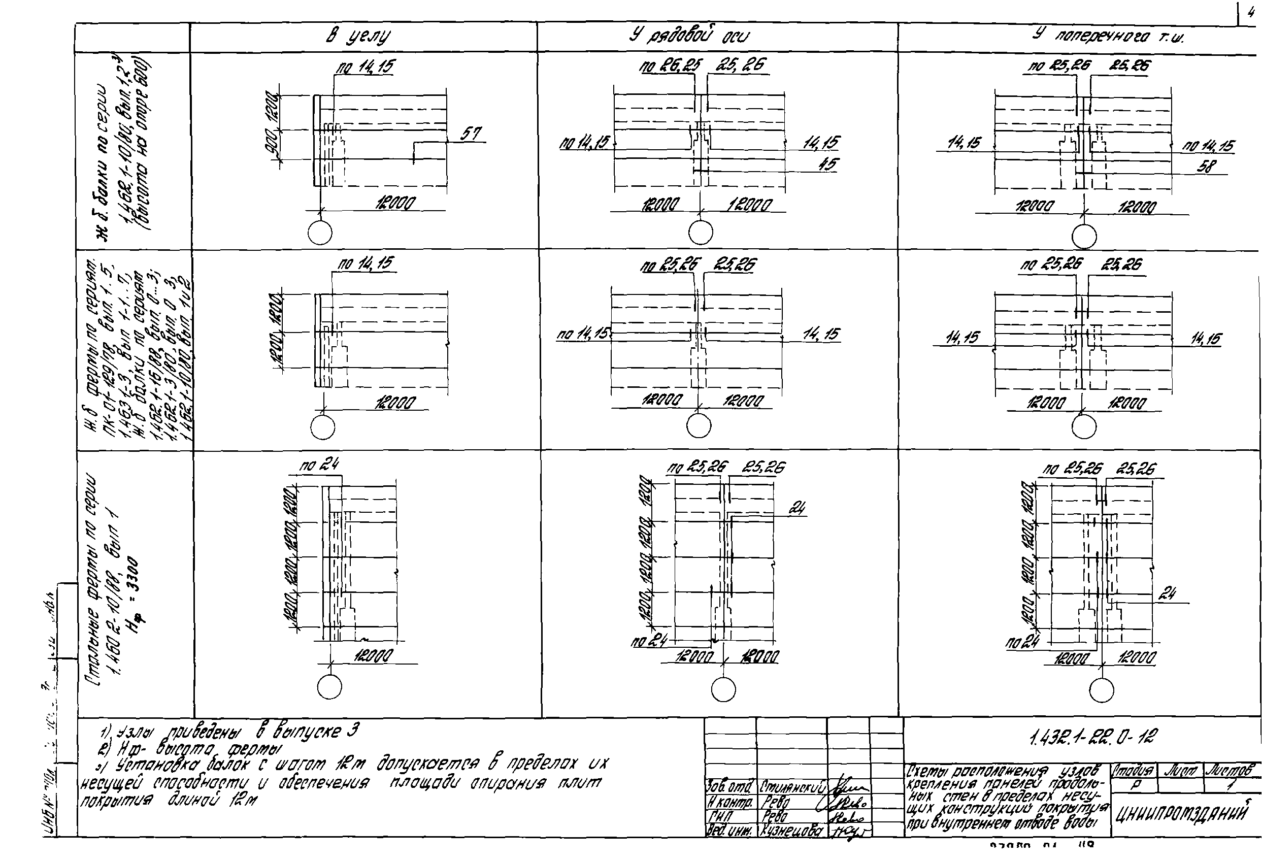 Серия 1.432.1-22