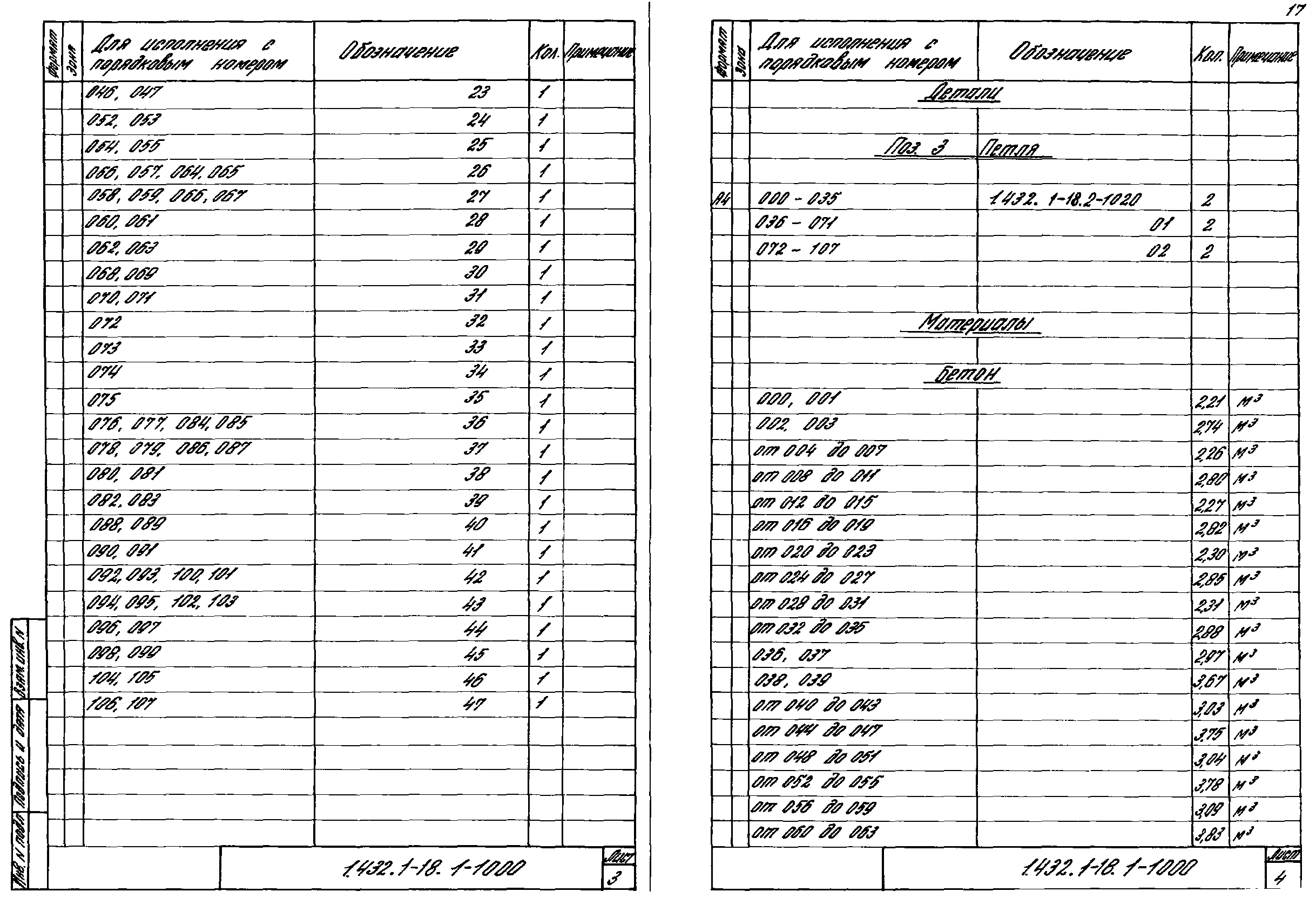 Серия 1.432.1-18