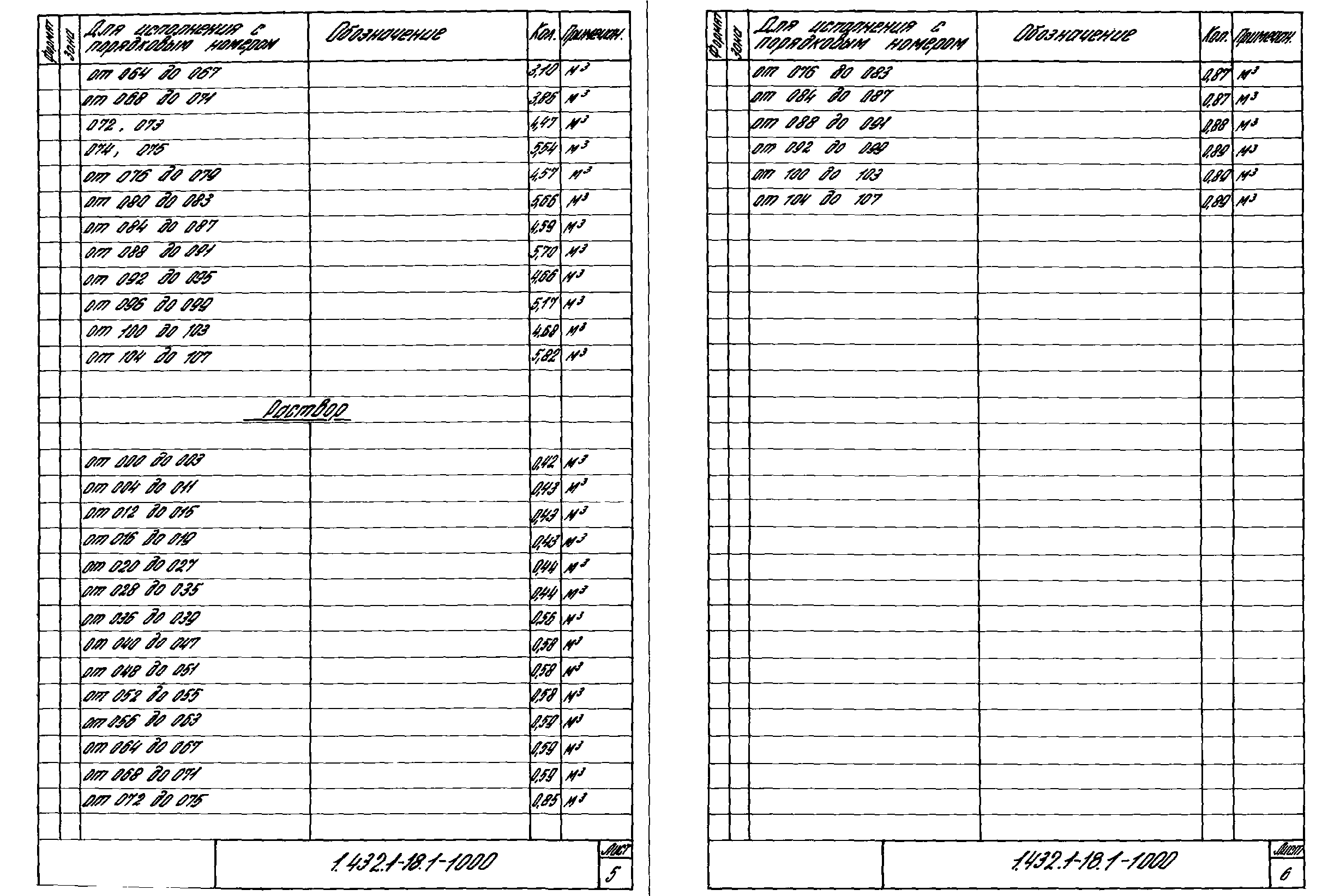 Серия 1.432.1-18