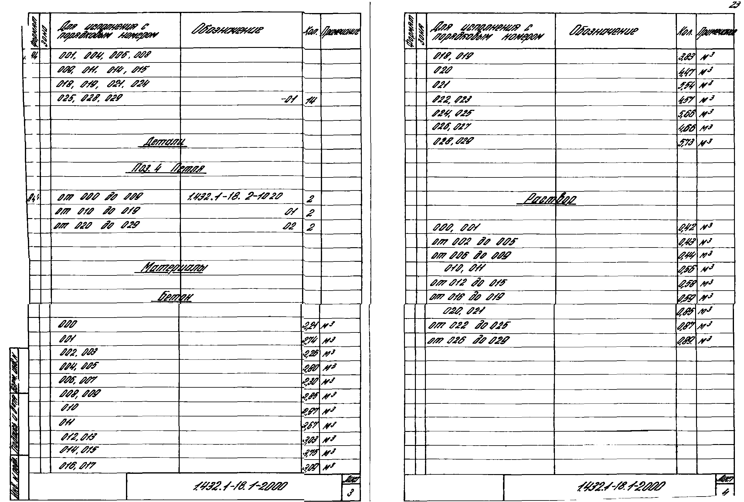 Серия 1.432.1-18