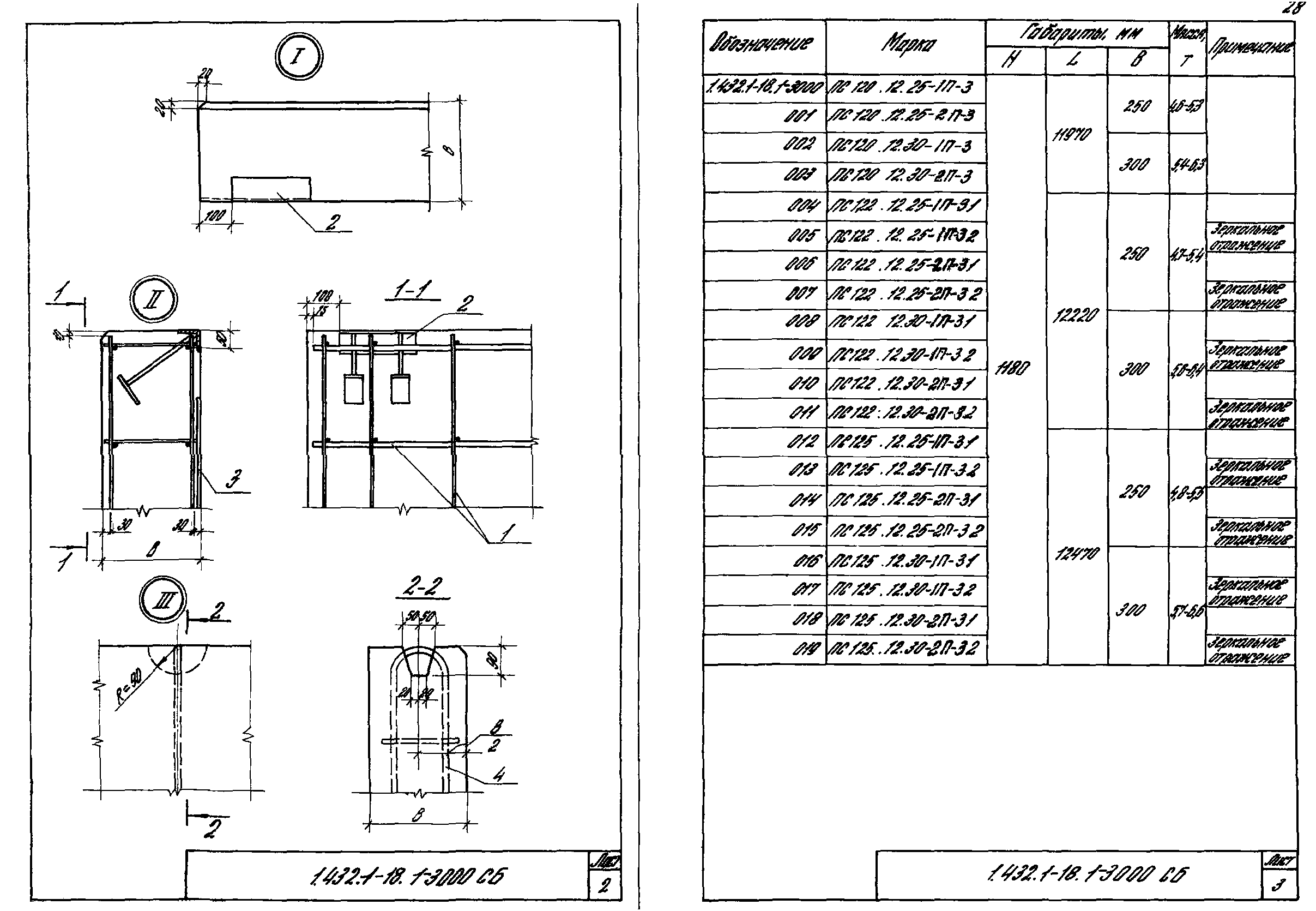 Серия 1.432.1-18