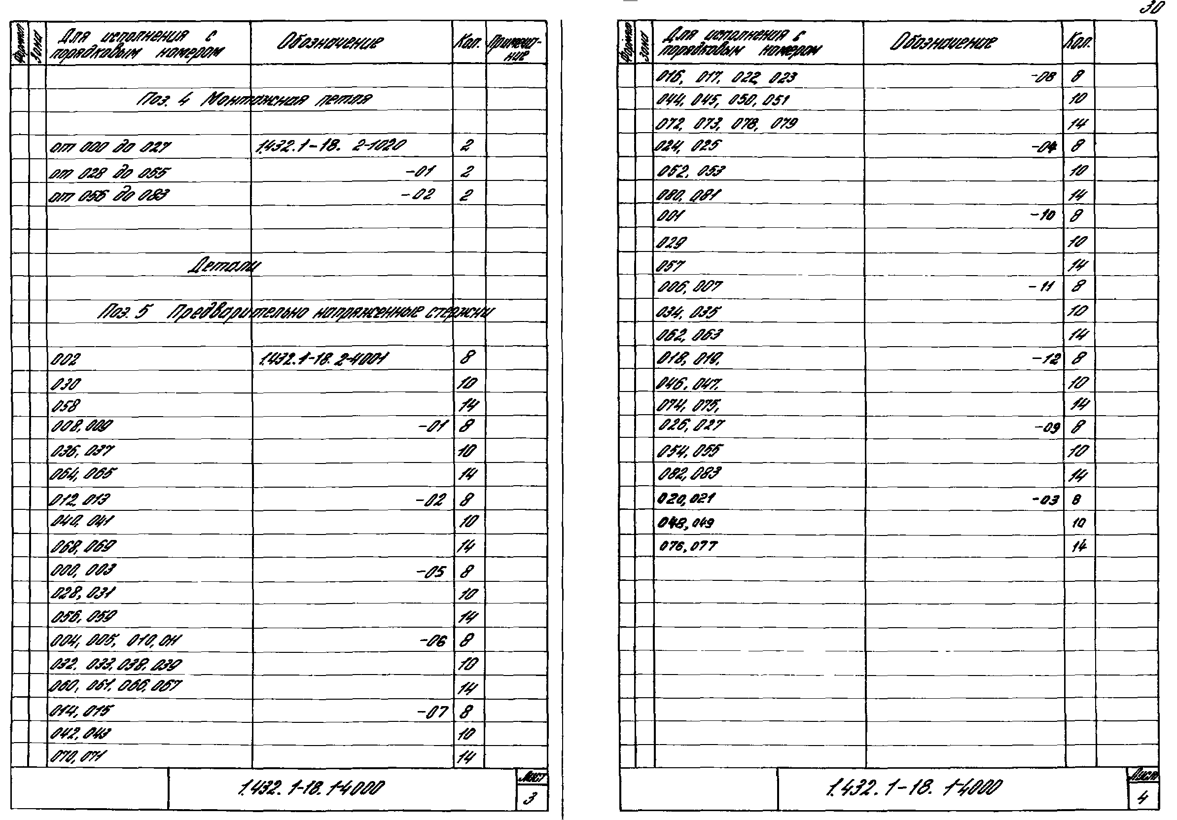 Серия 1.432.1-18