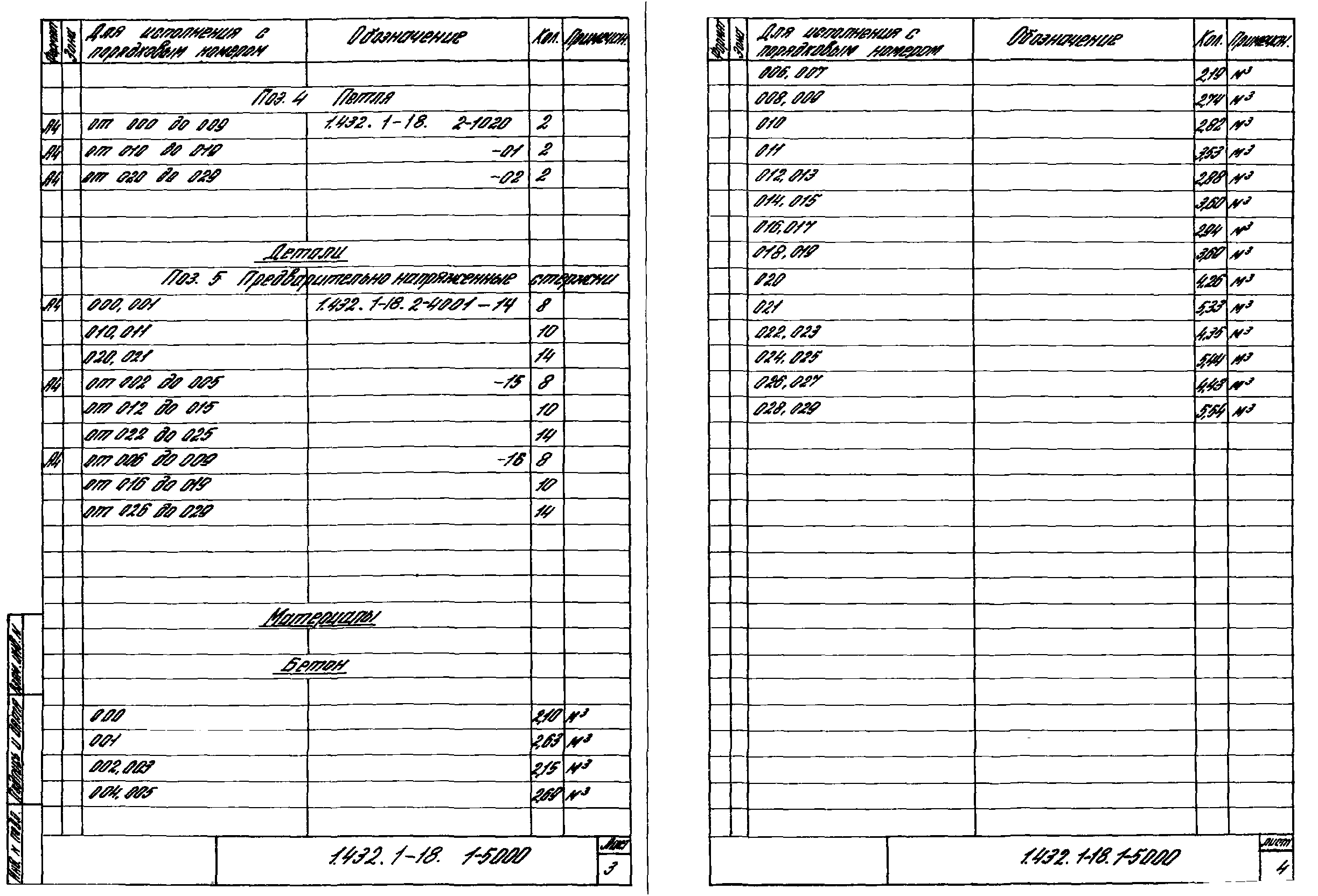 Серия 1.432.1-18