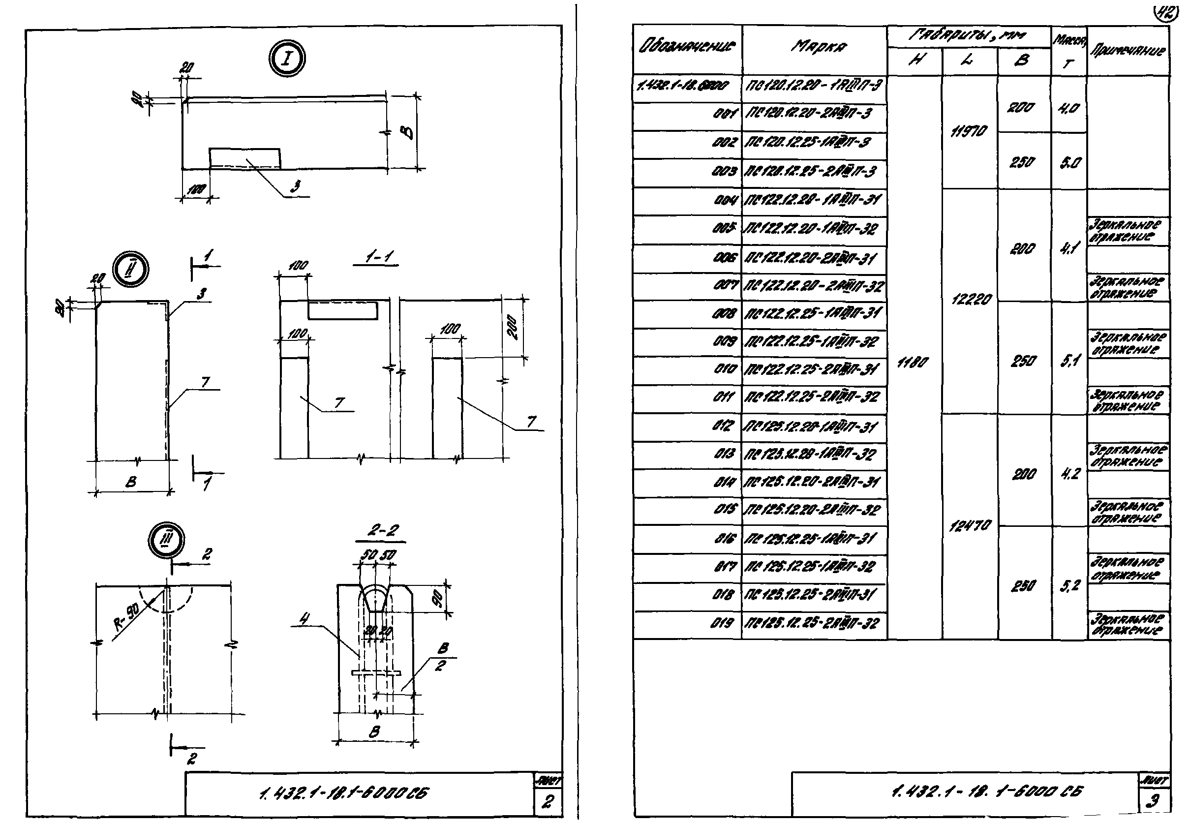 Серия 1.432.1-18