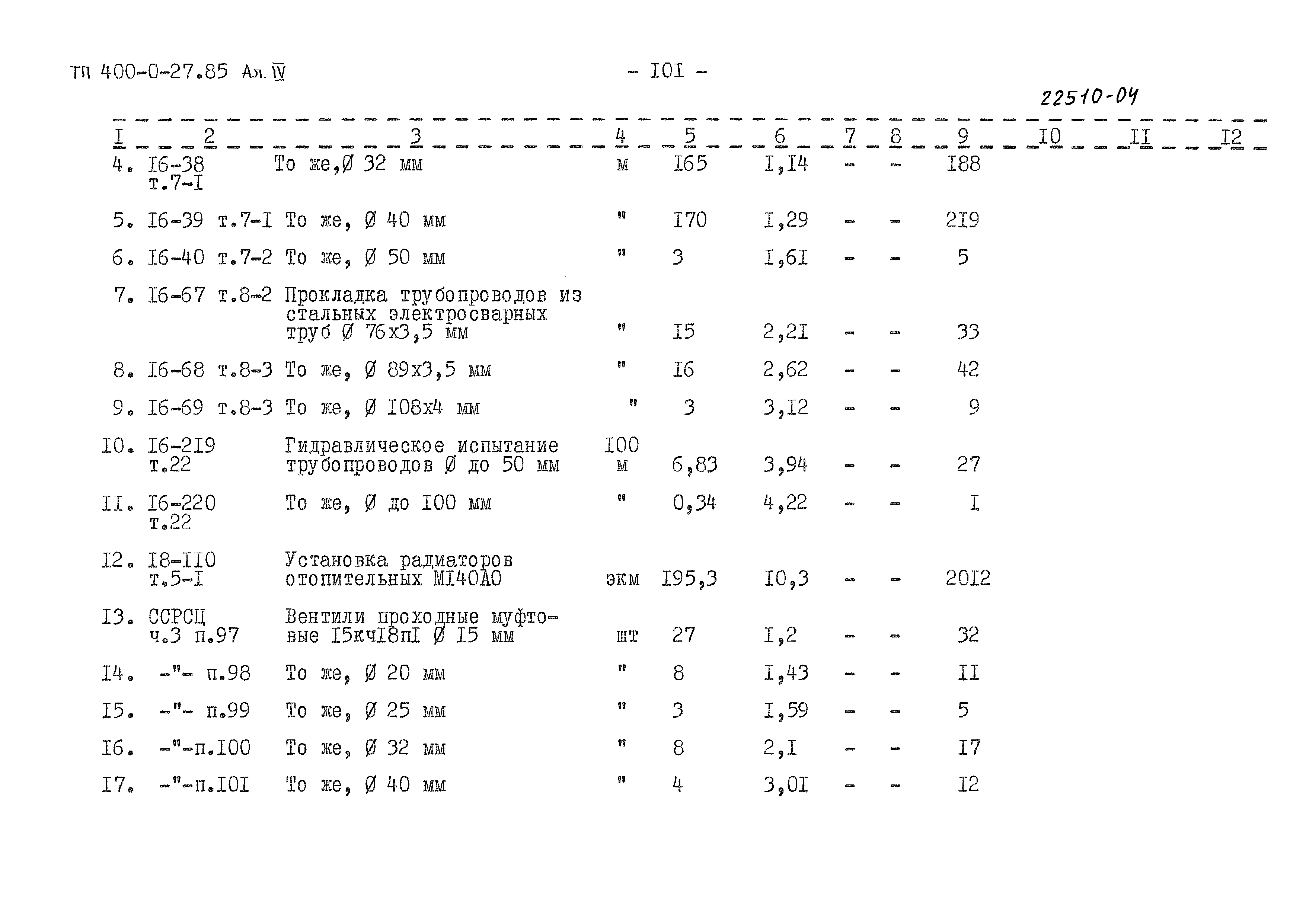 Типовые проектные решения 400-0-27.85