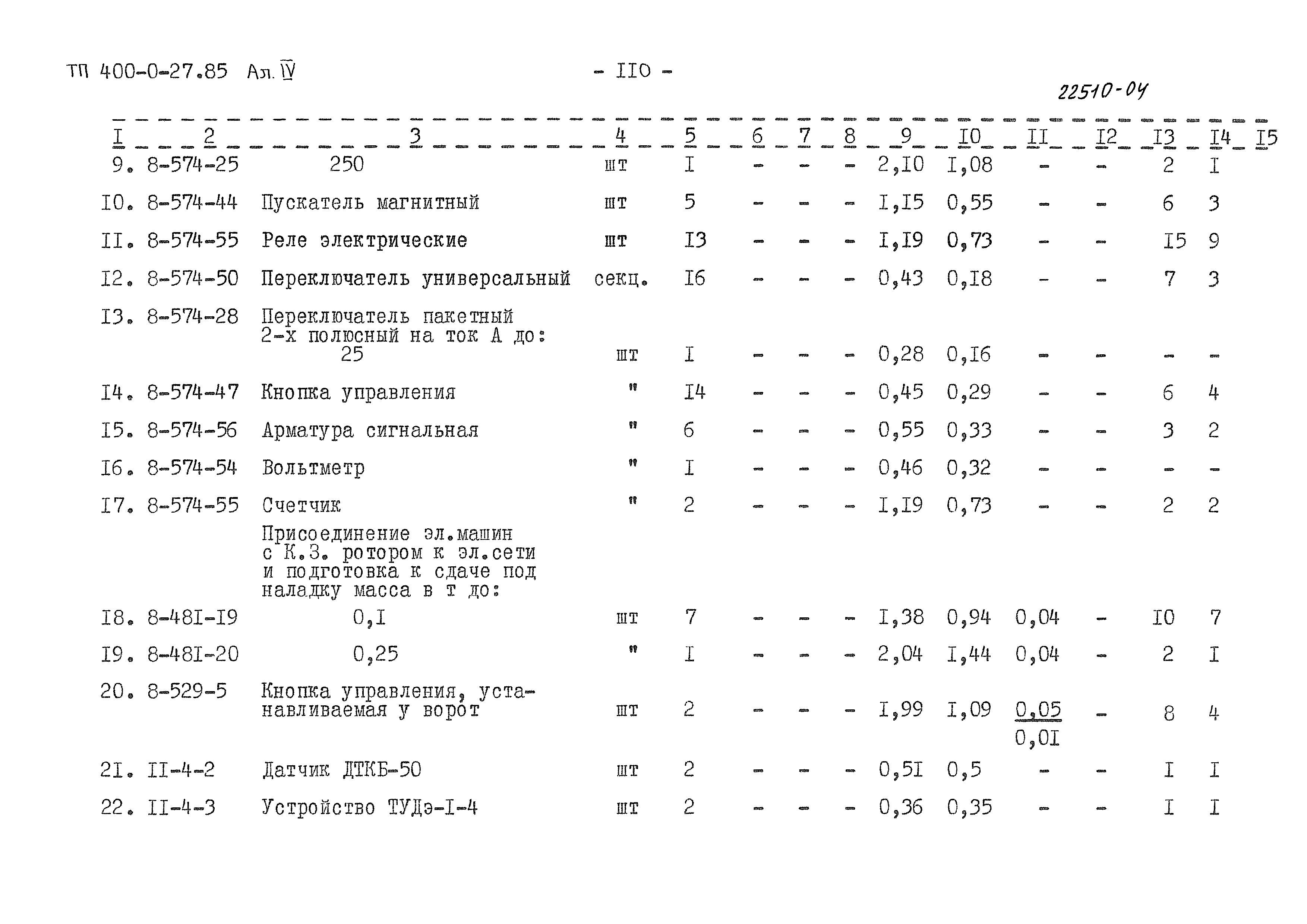 Типовые проектные решения 400-0-27.85