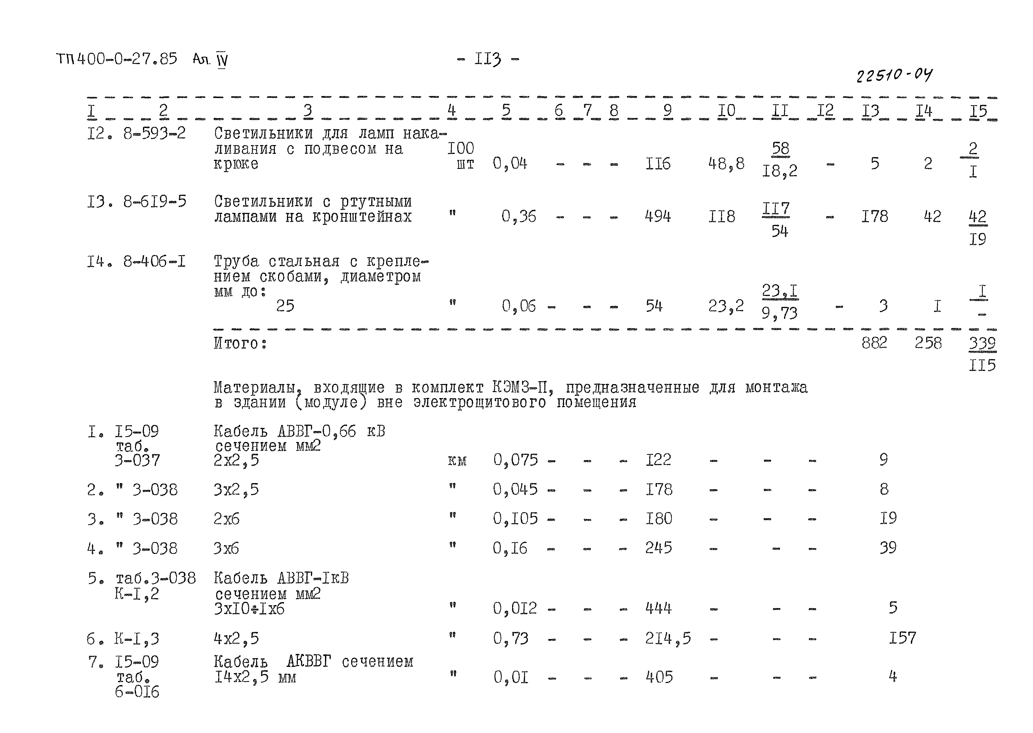 Типовые проектные решения 400-0-27.85