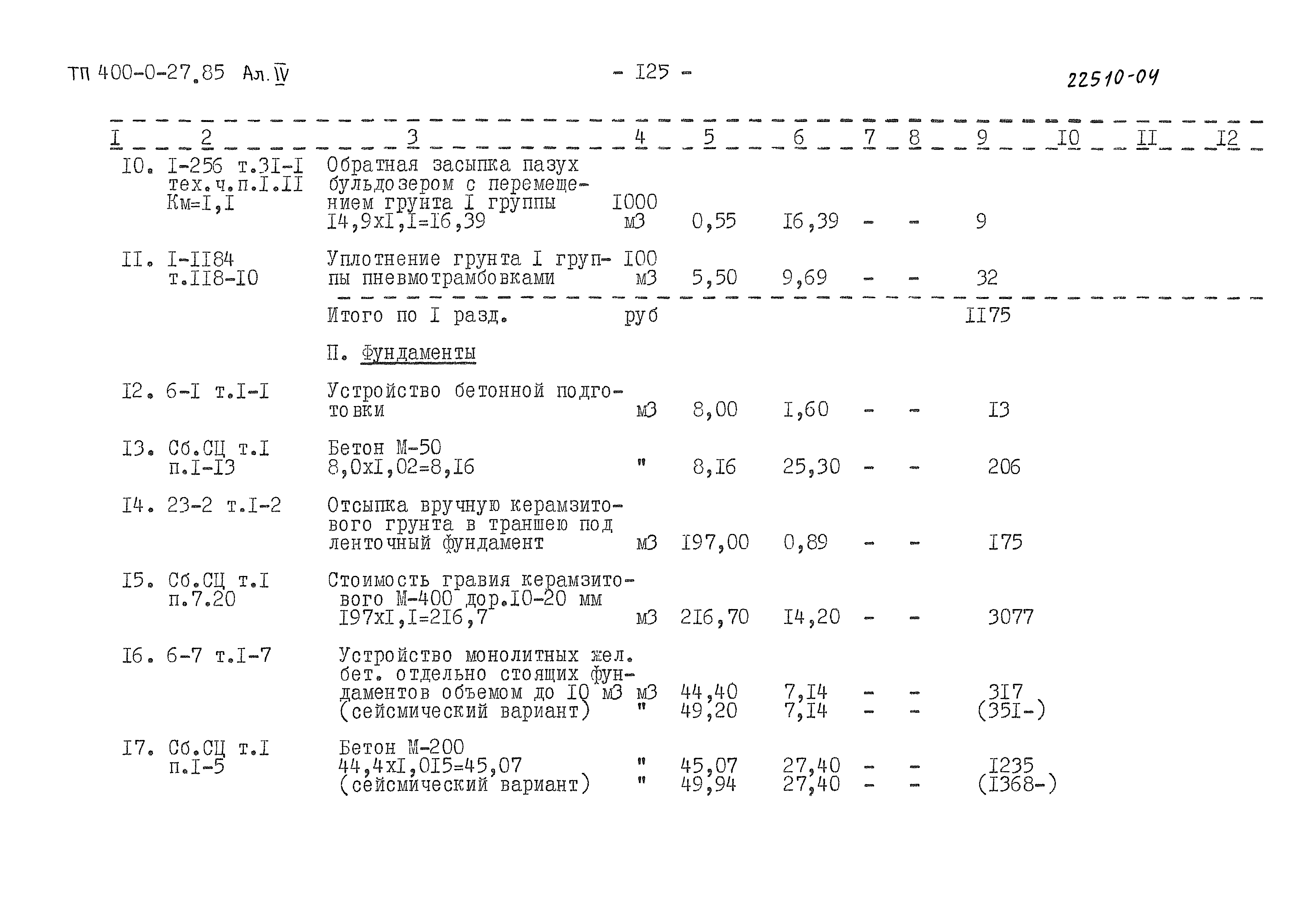 Типовые проектные решения 400-0-27.85