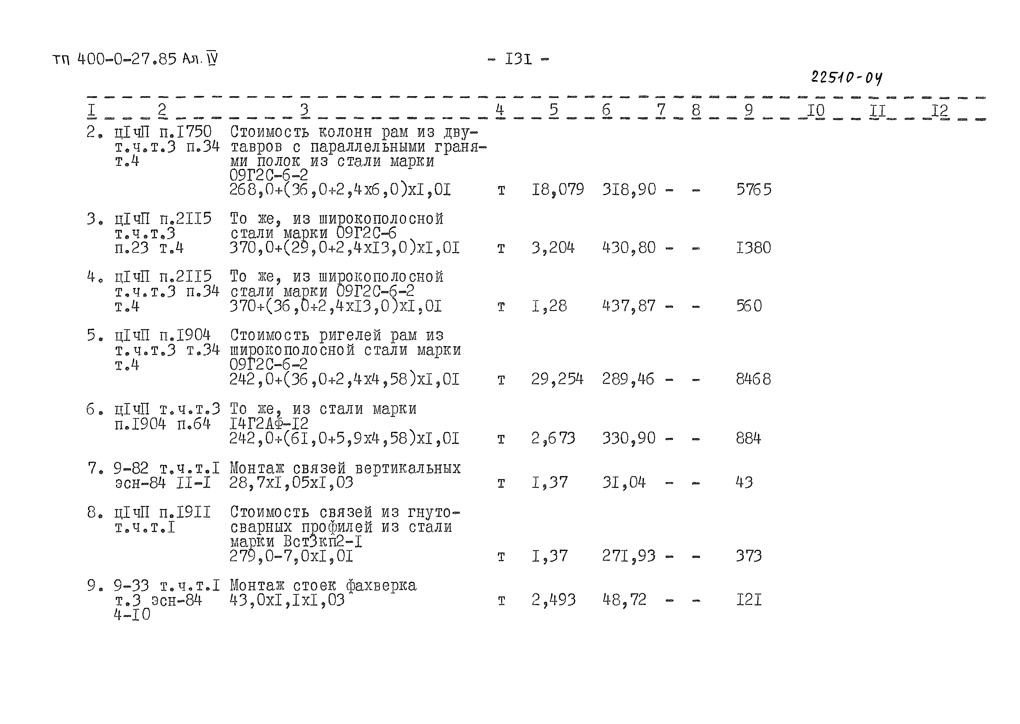 Типовые проектные решения 400-0-27.85