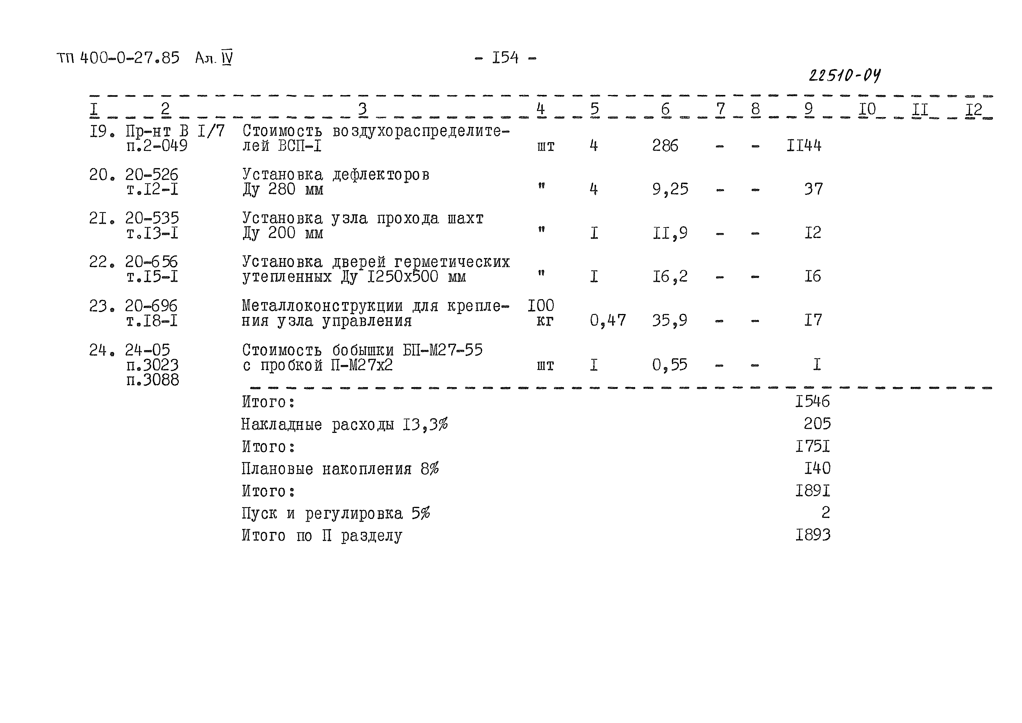 Типовые проектные решения 400-0-27.85