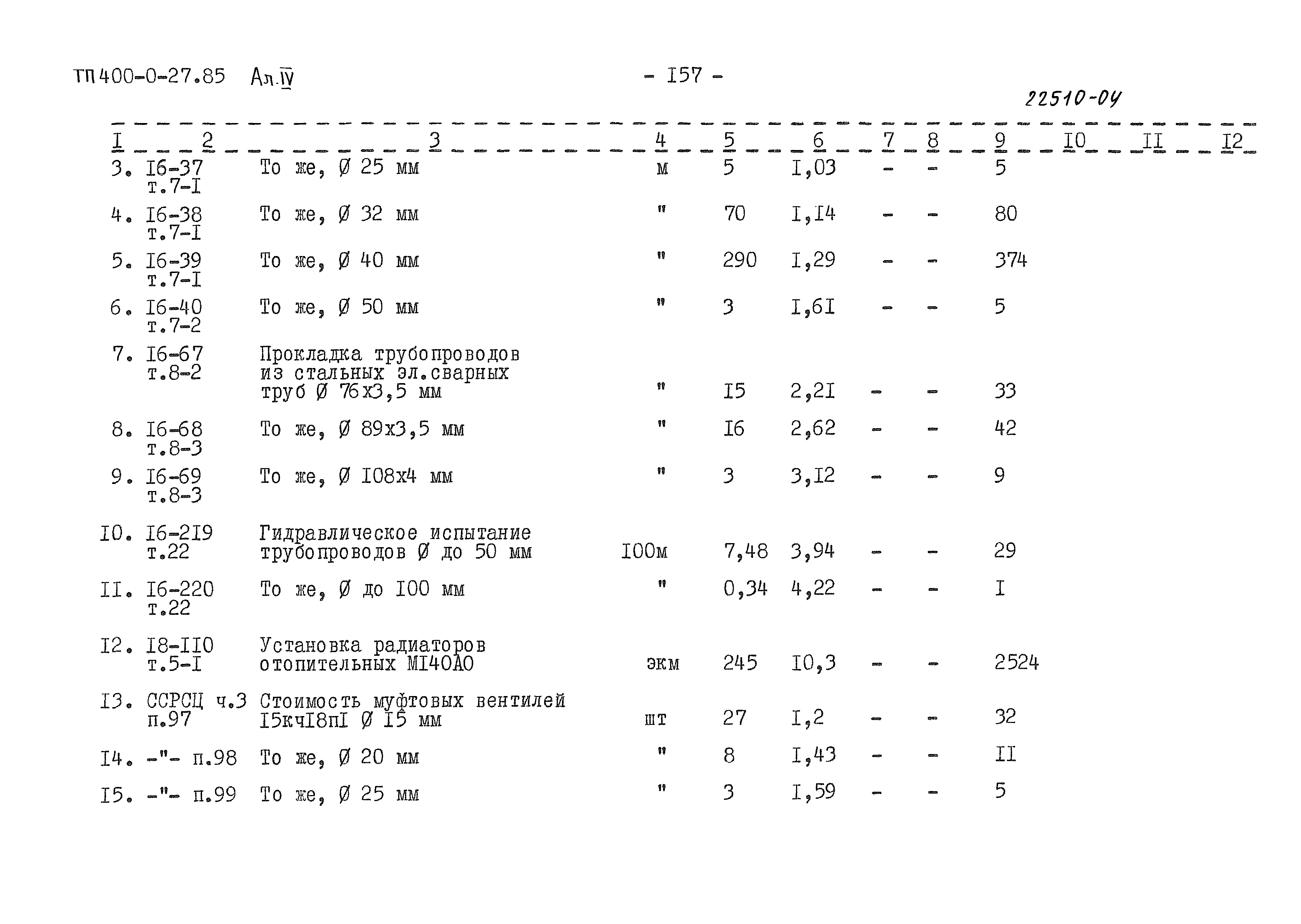 Типовые проектные решения 400-0-27.85