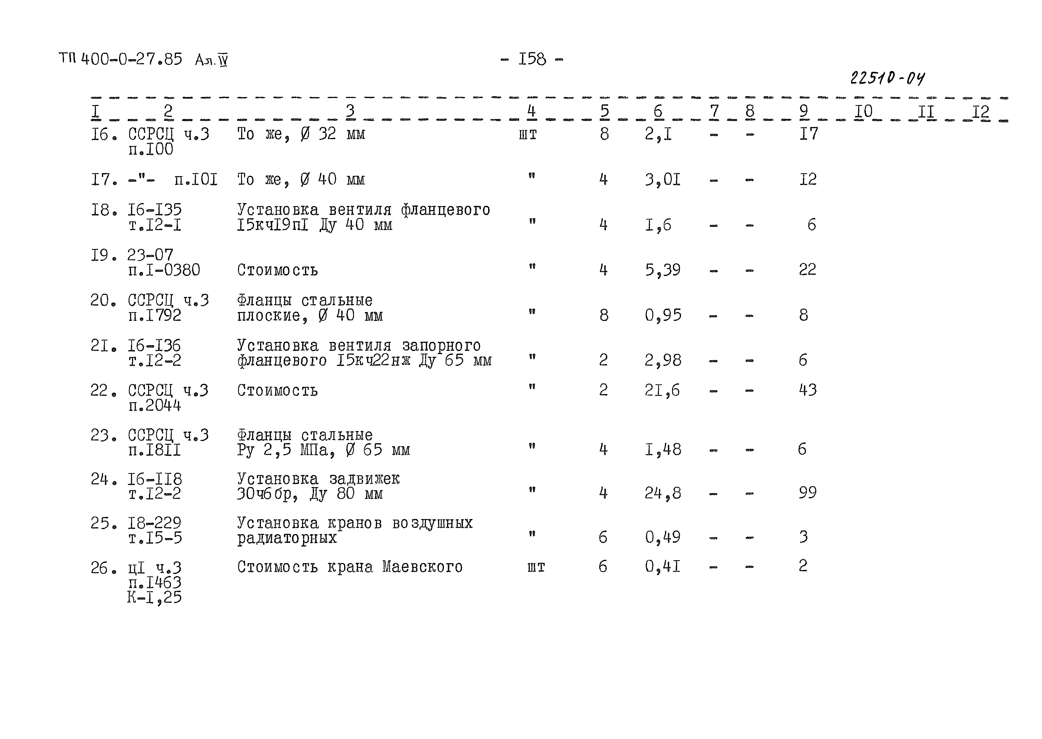 Типовые проектные решения 400-0-27.85