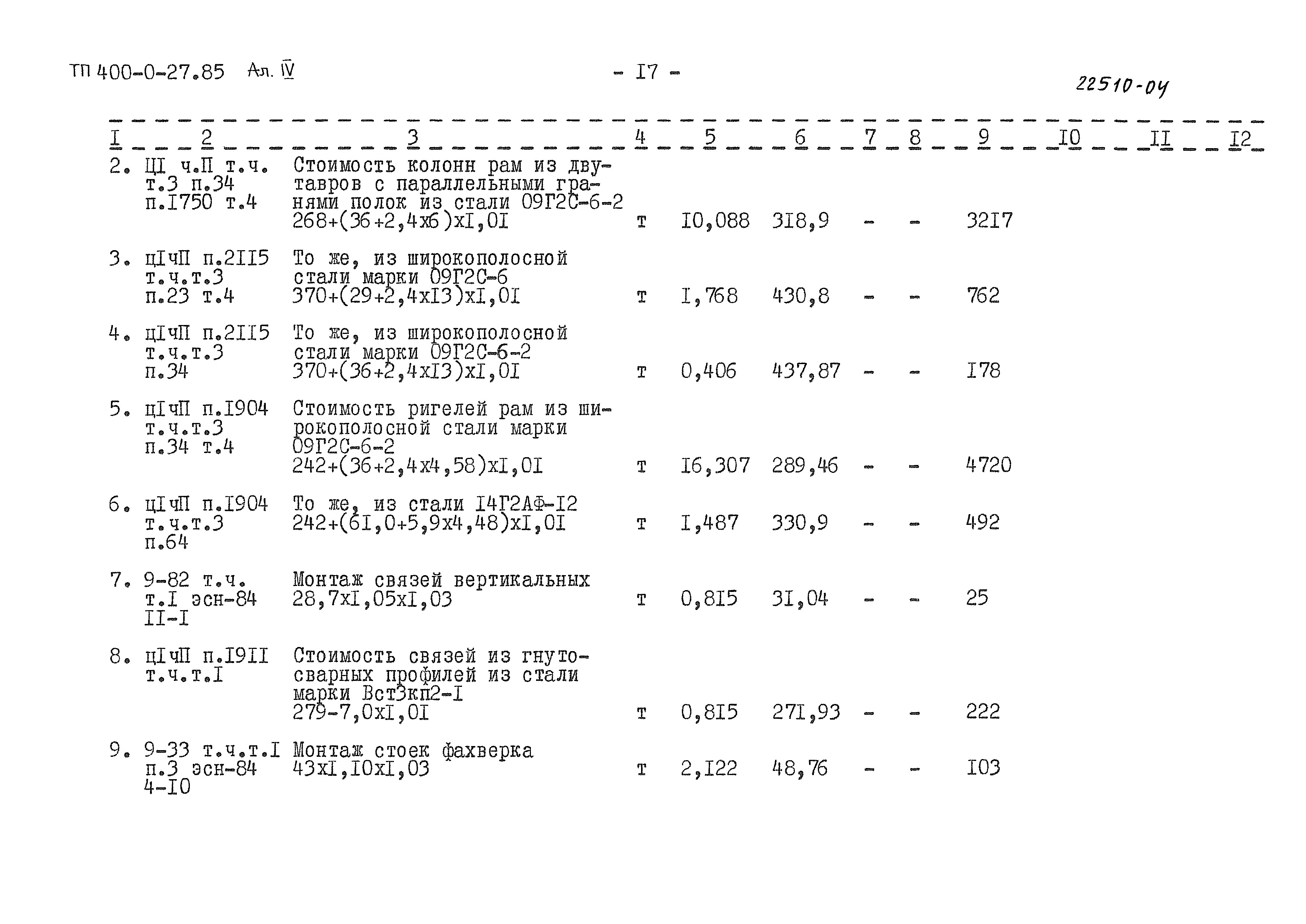 Типовые проектные решения 400-0-27.85