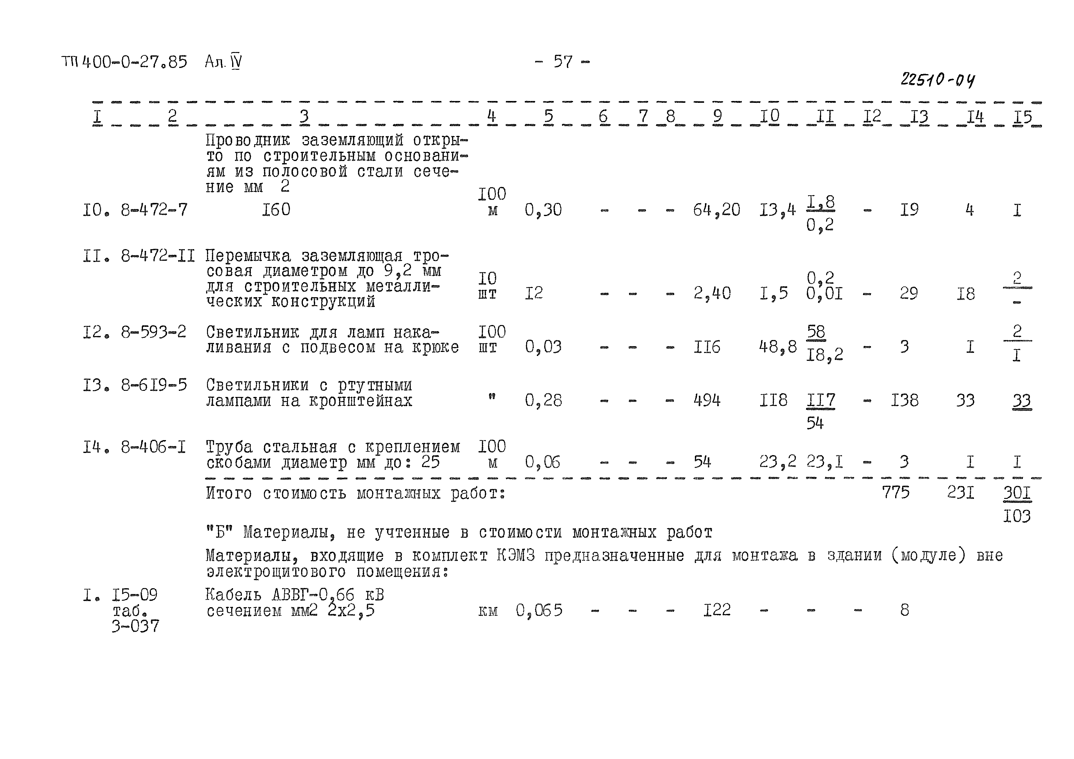 Типовые проектные решения 400-0-27.85