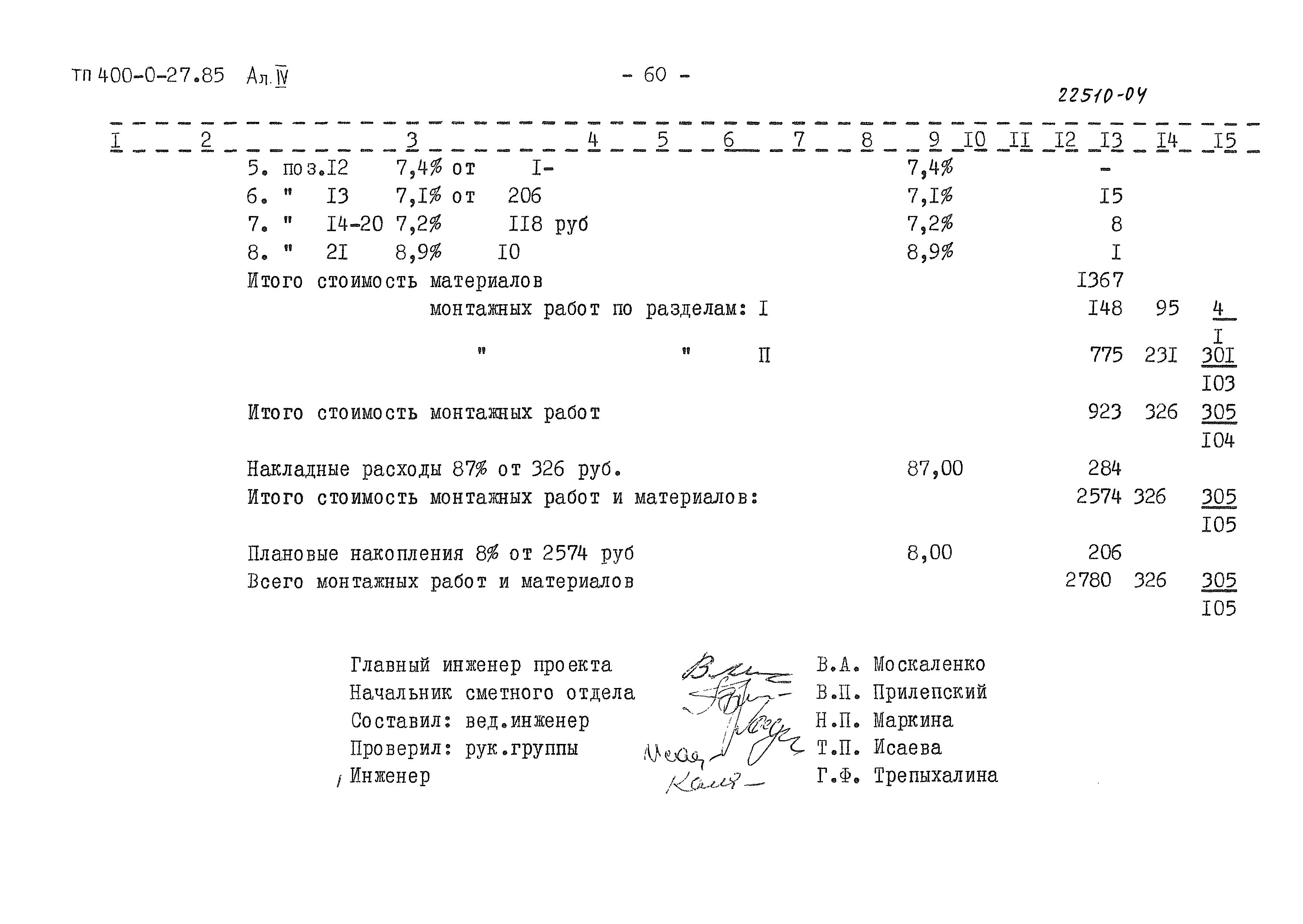 Типовые проектные решения 400-0-27.85