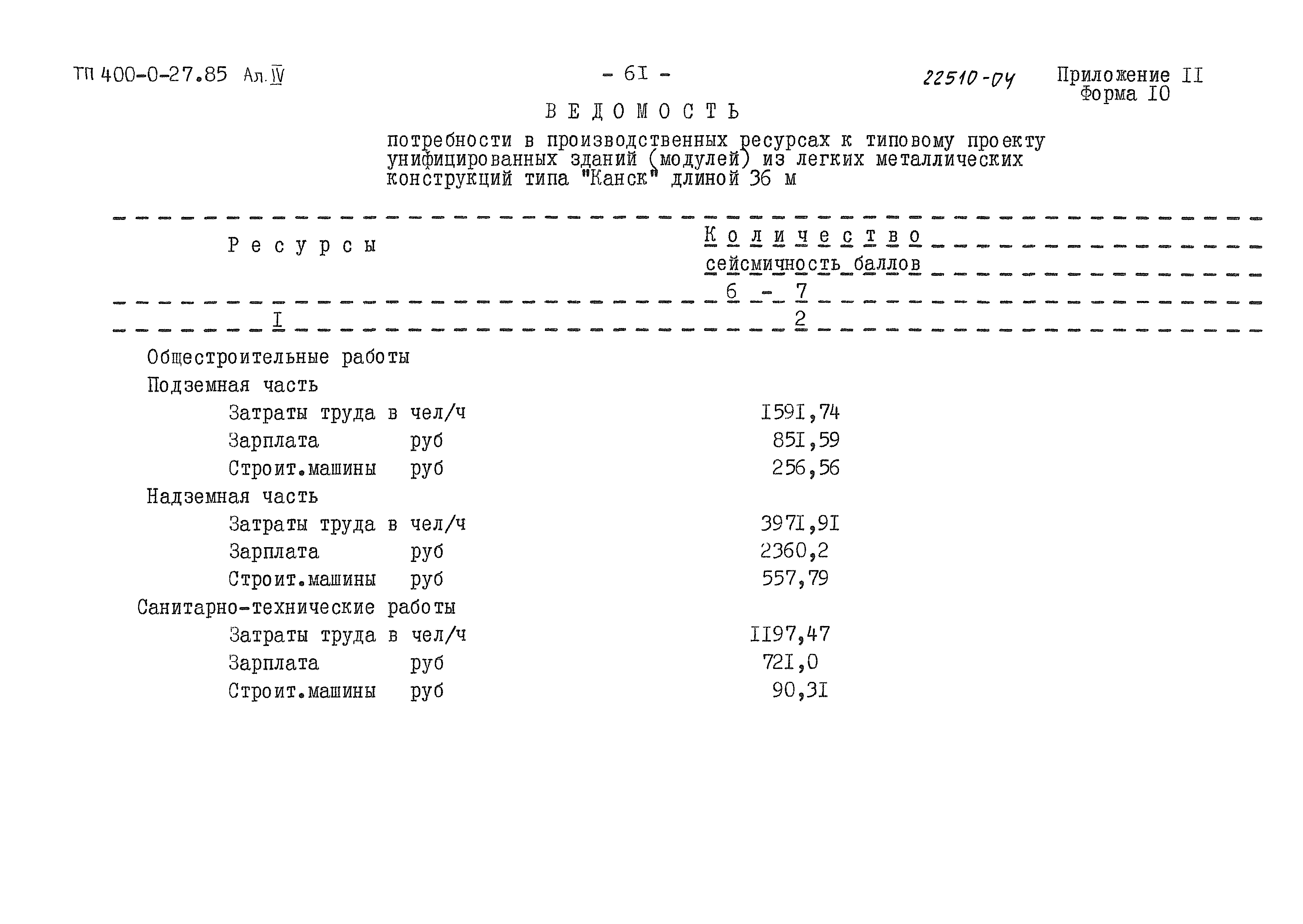 Типовые проектные решения 400-0-27.85